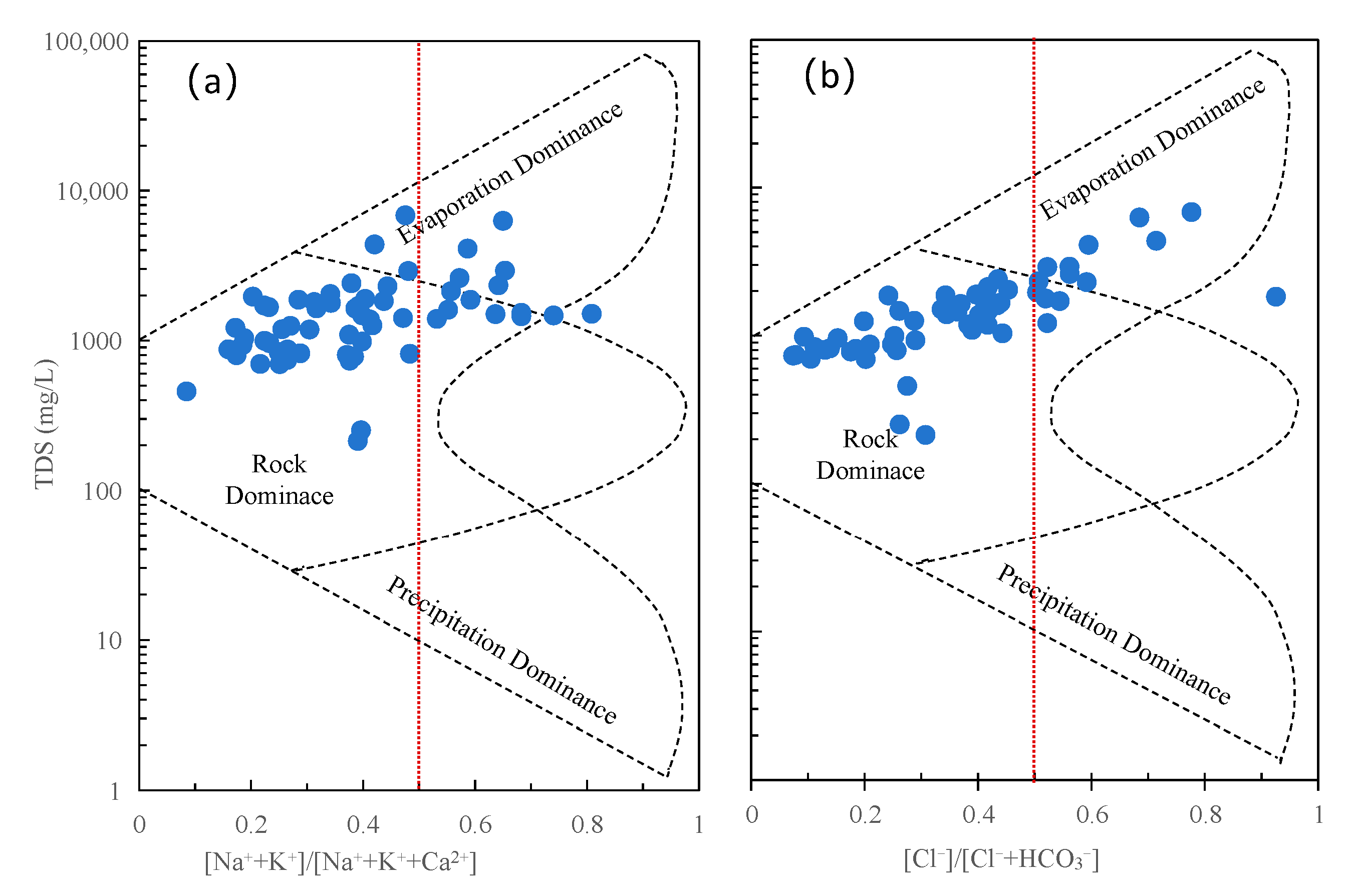 Sustainability 17 06432 g004