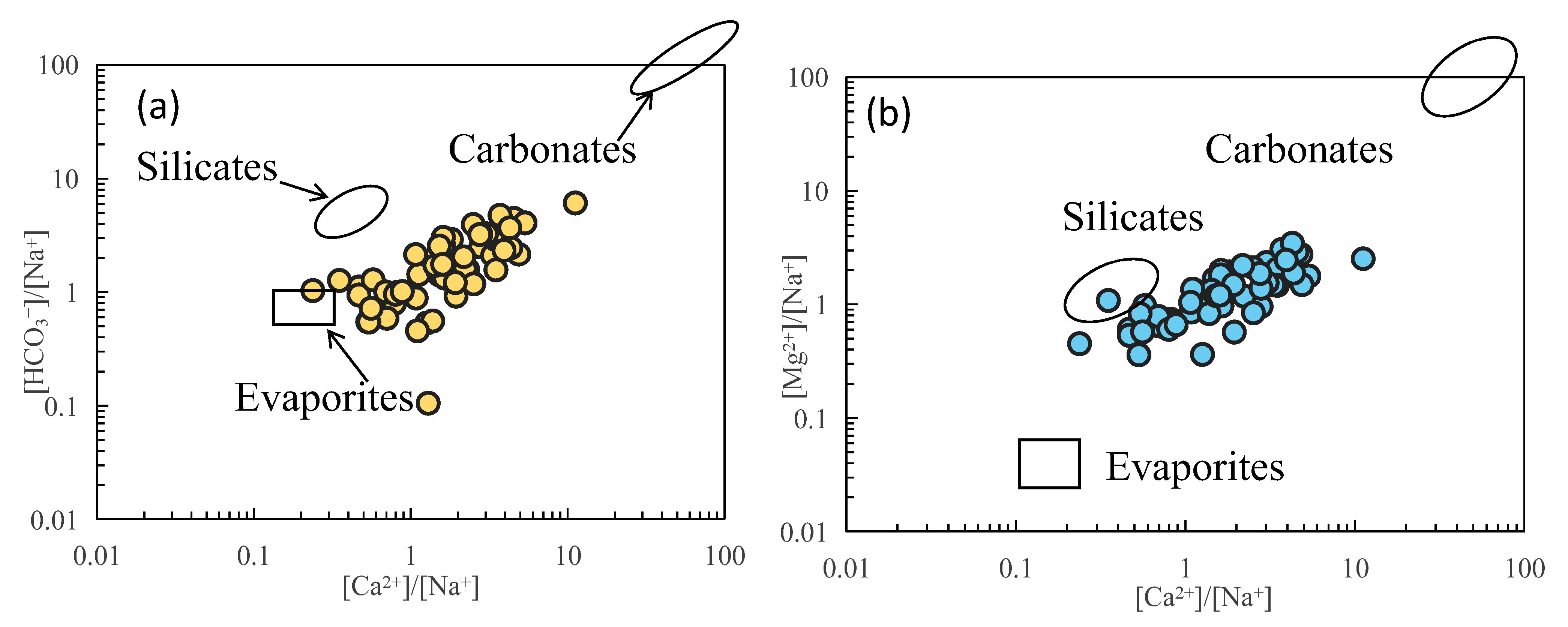 Sustainability 17 06432 g005
