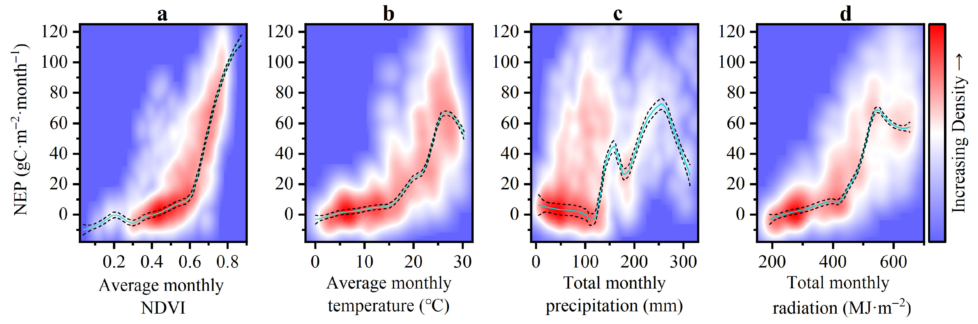 Sustainability 17 06552 g010