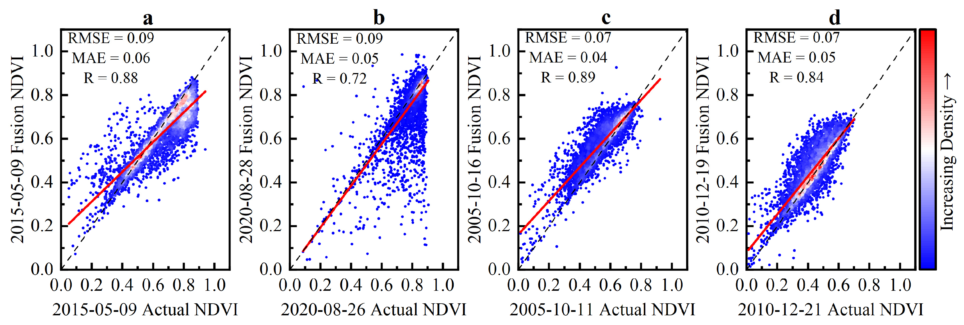 Sustainability 17 06552 g014