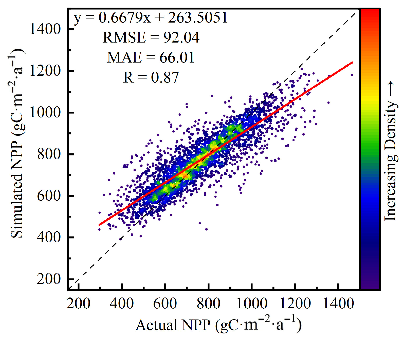Sustainability 17 06552 g015