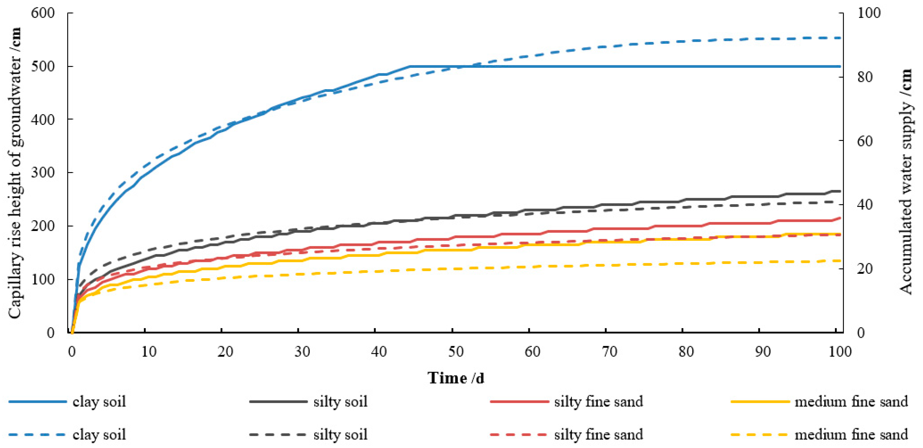 Sustainability 17 06605 g012