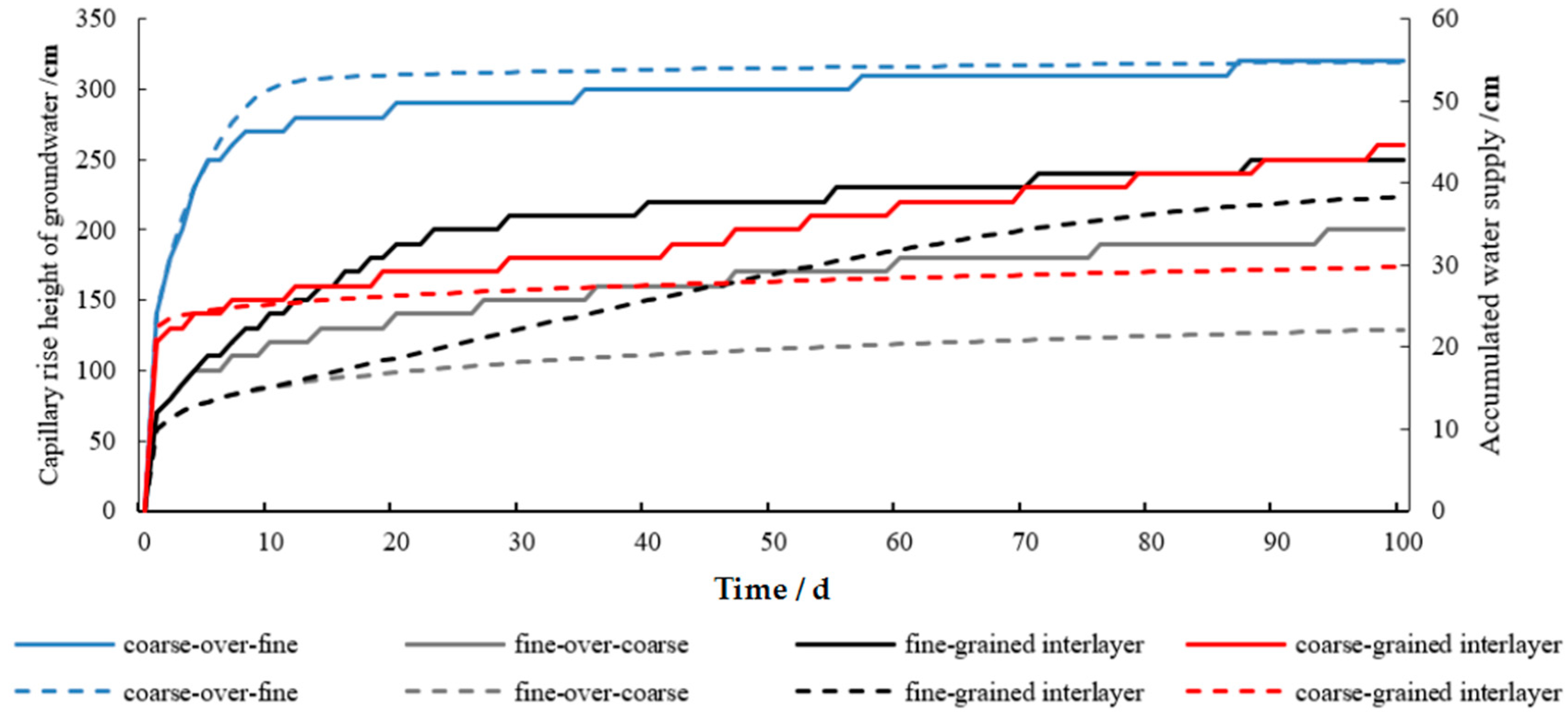 Sustainability 17 06605 g015