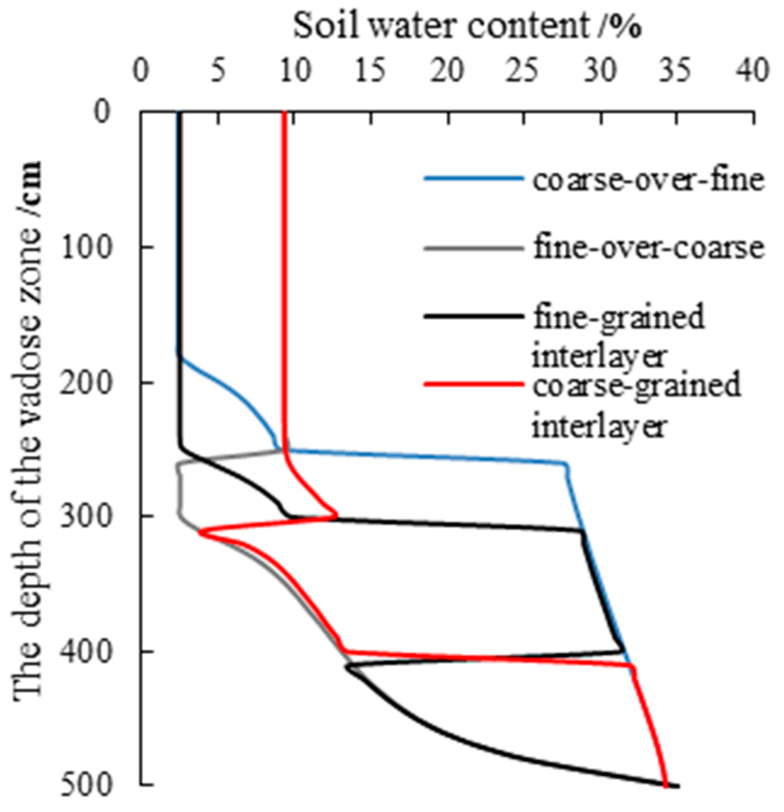 Sustainability 17 06605 g016