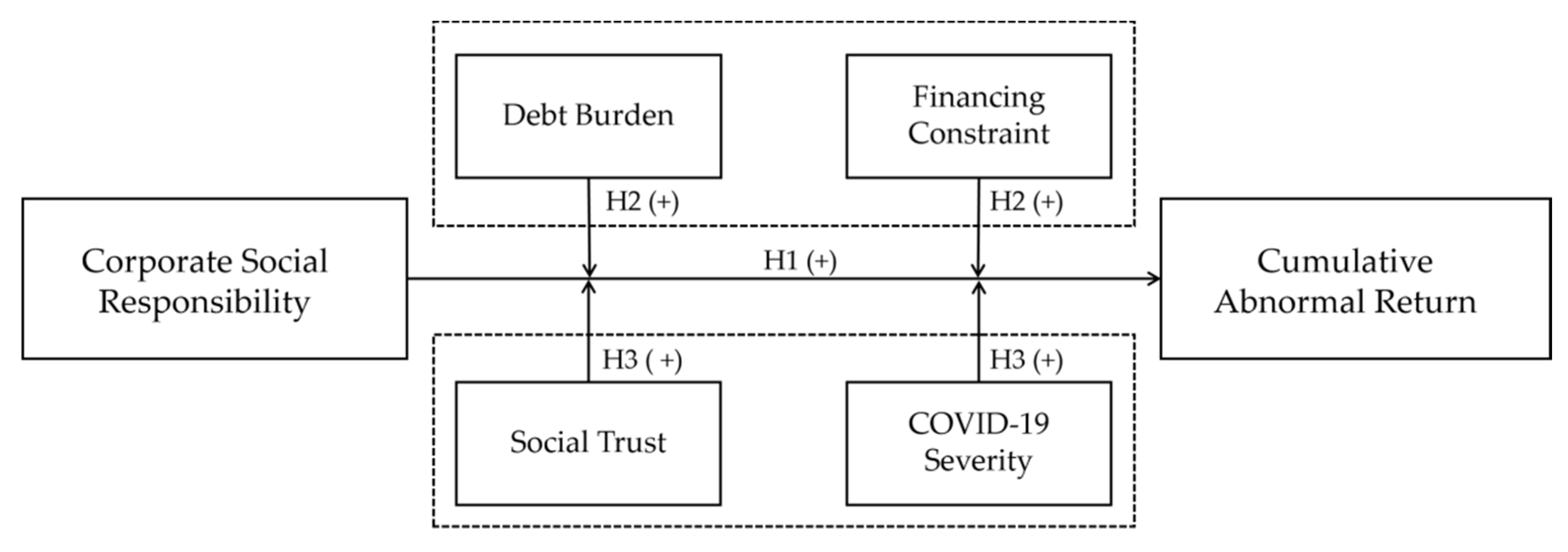 Sustainability 17 06636 g001