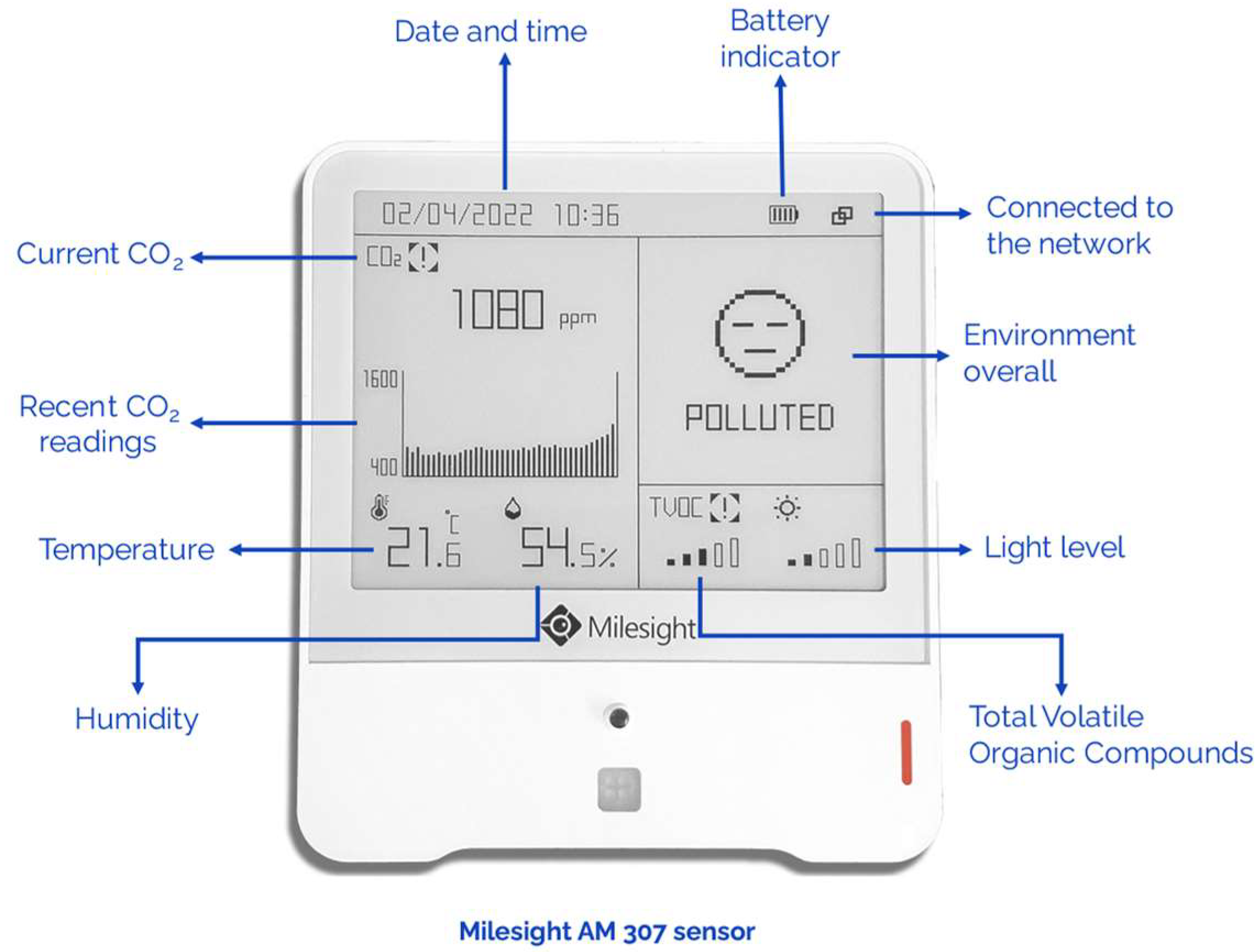 Sustainability 17 06677 g002 Sustainability 17 06677 g002