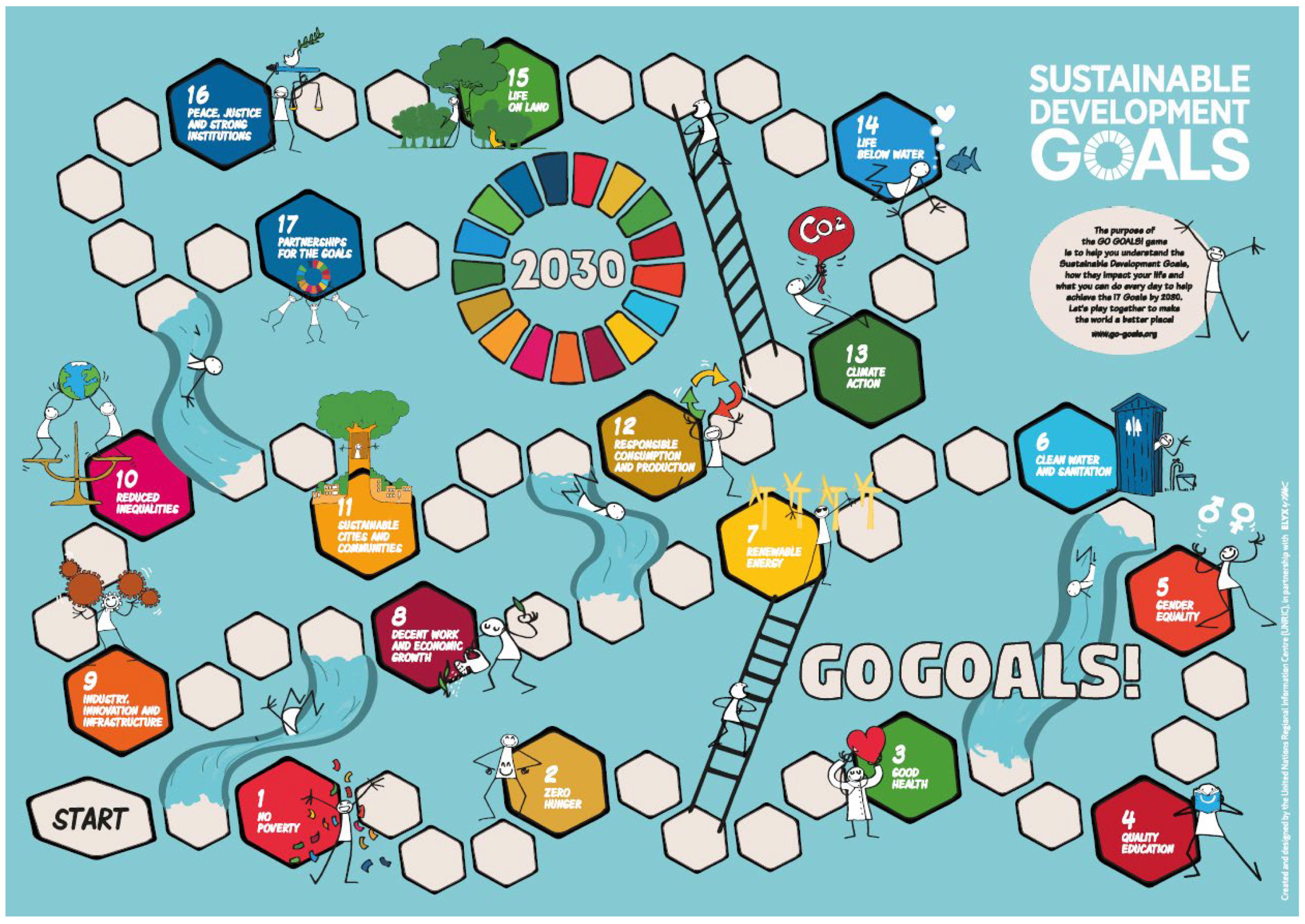 Sustainability 17 06775 g002