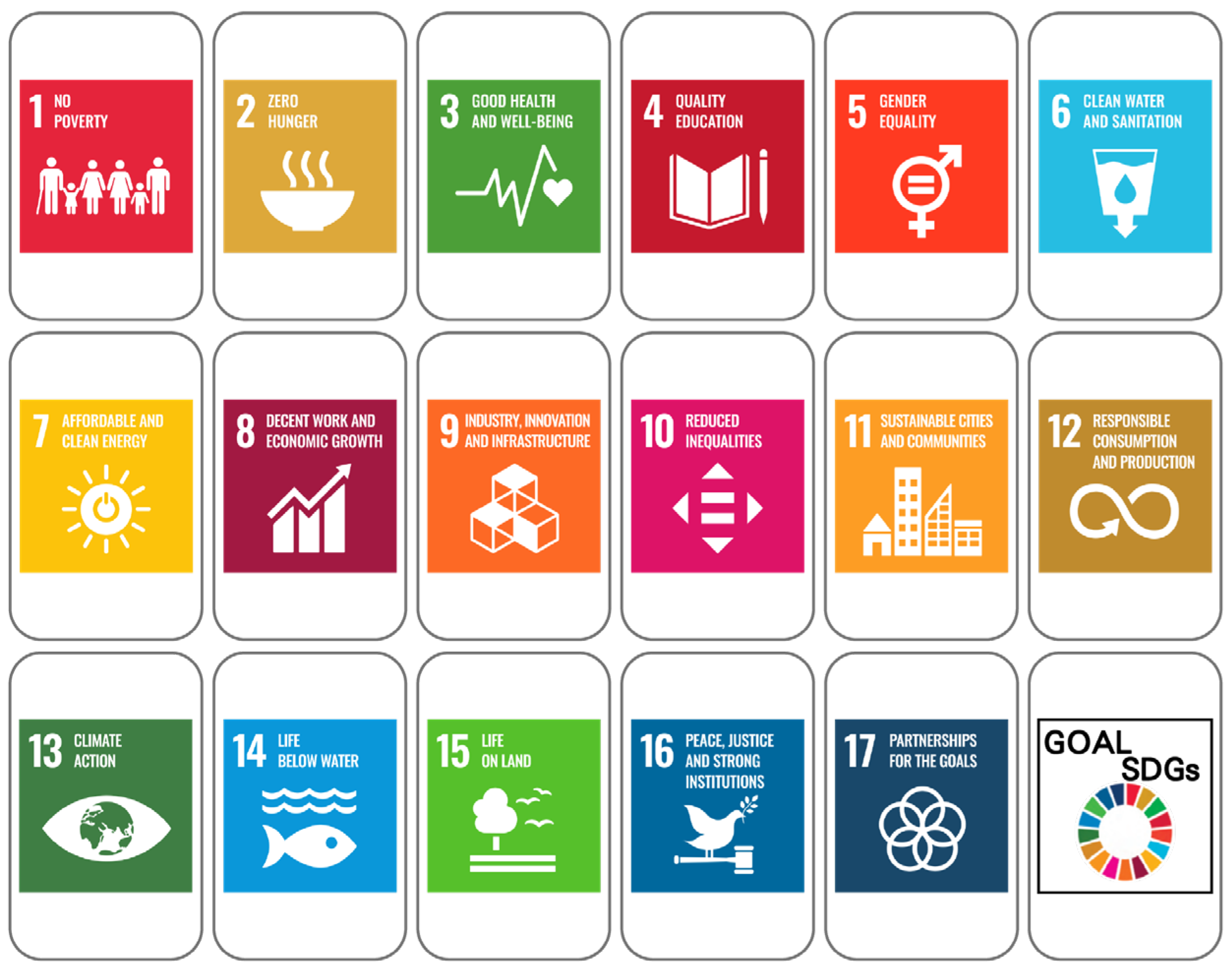 Sustainability 17 06775 g003