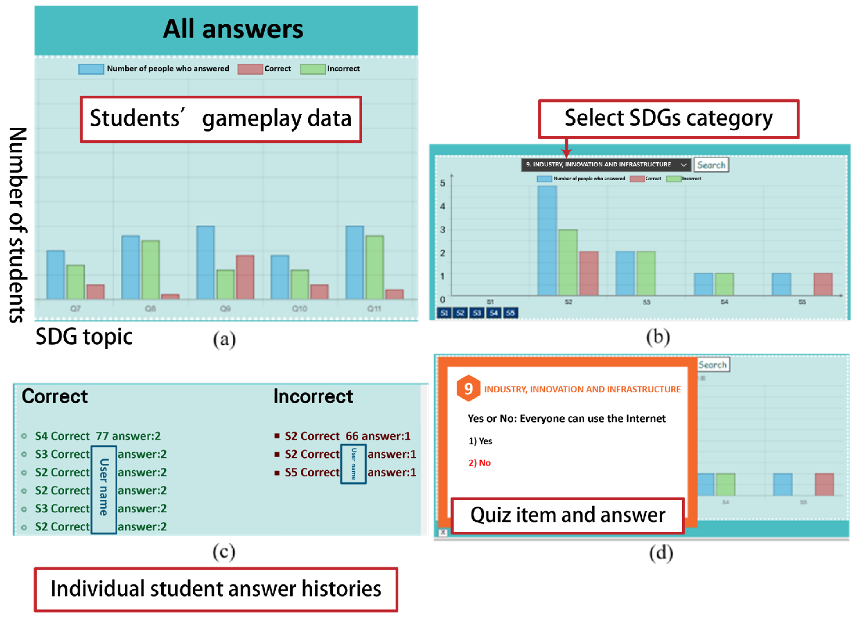 Sustainability 17 06775 g005