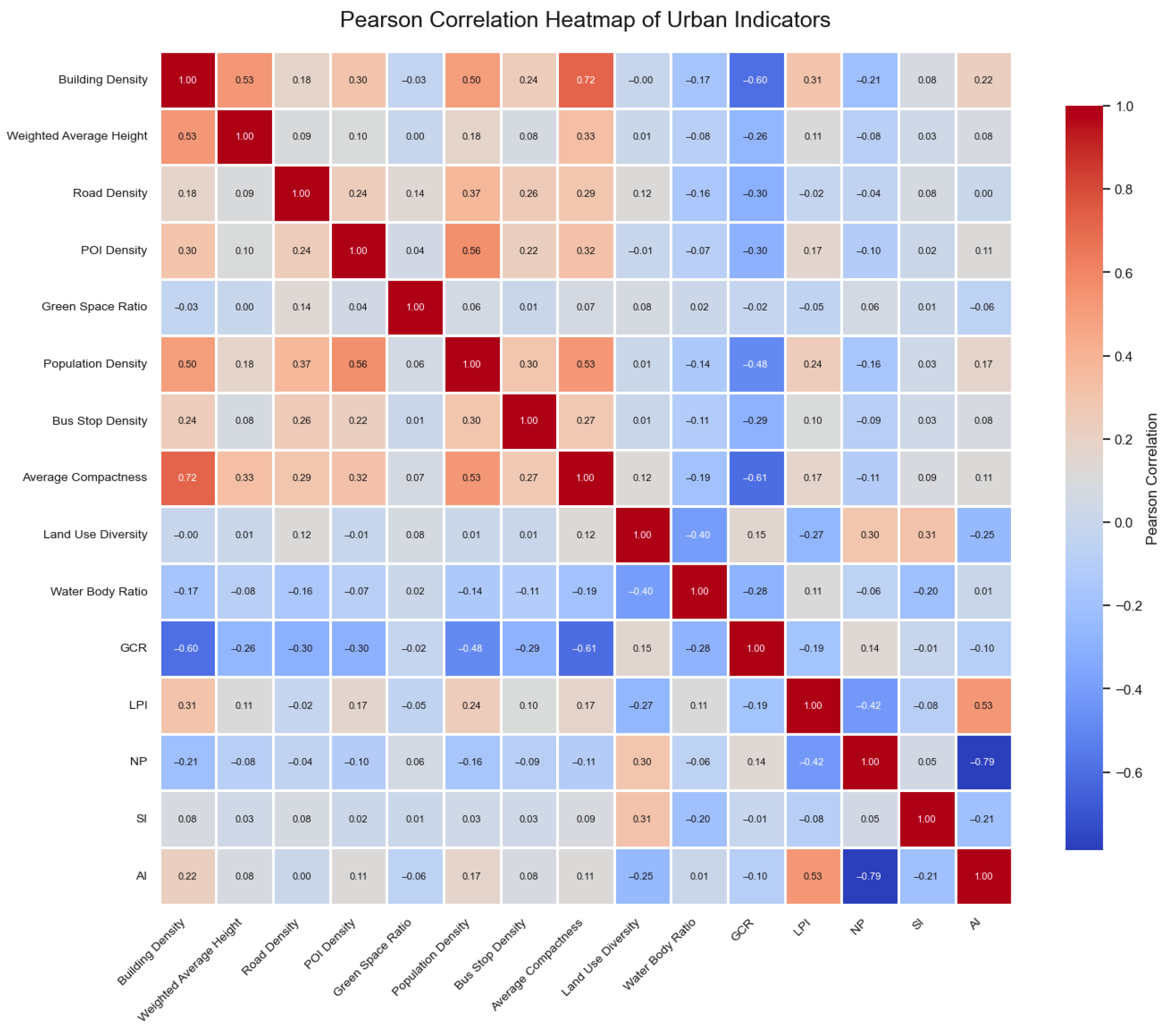 Sustainability 17 06828 g002 Sustainability 17 06828 g002