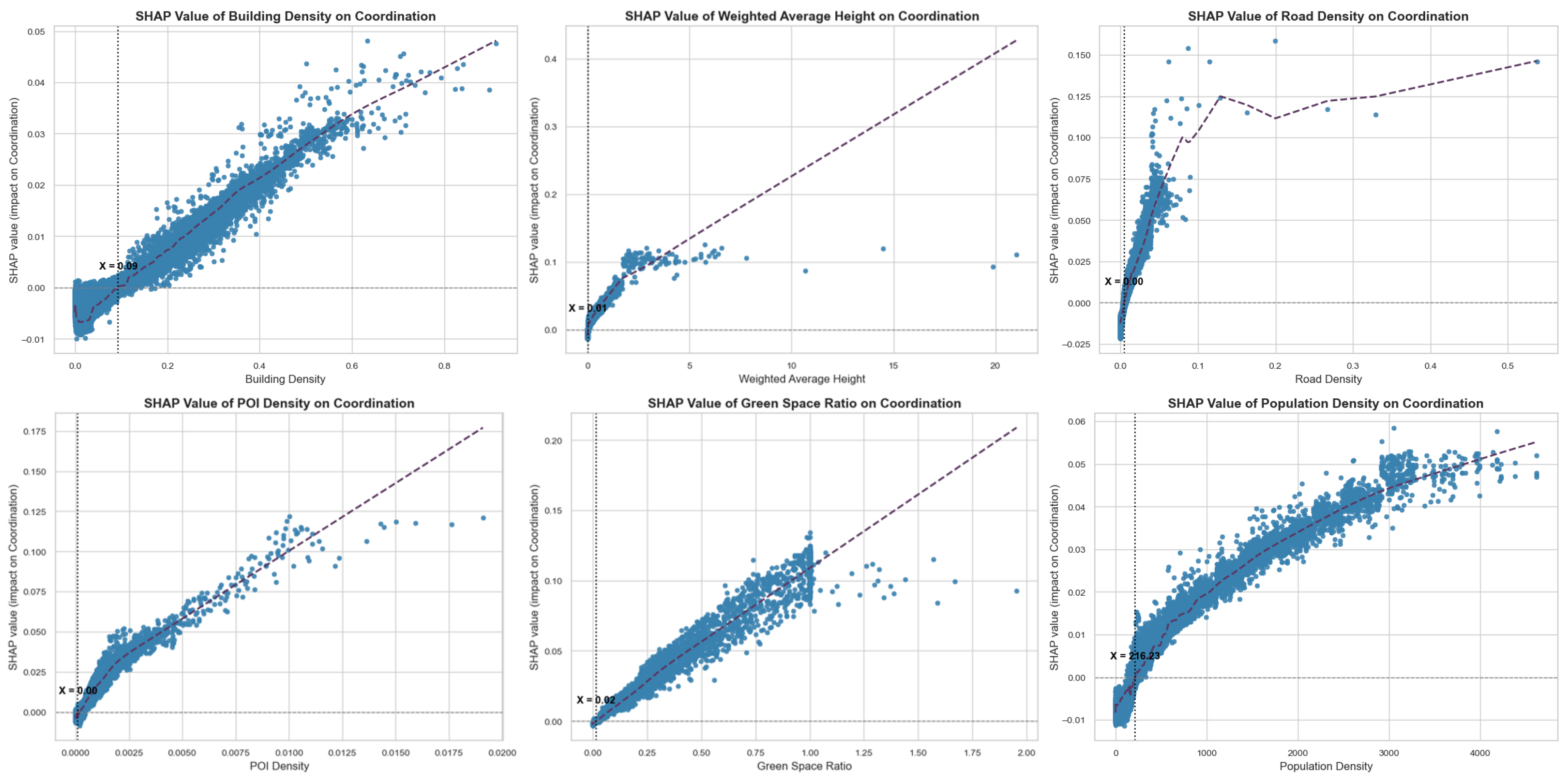 Sustainability 17 06828 g010a Sustainability 17 06828 g010a
