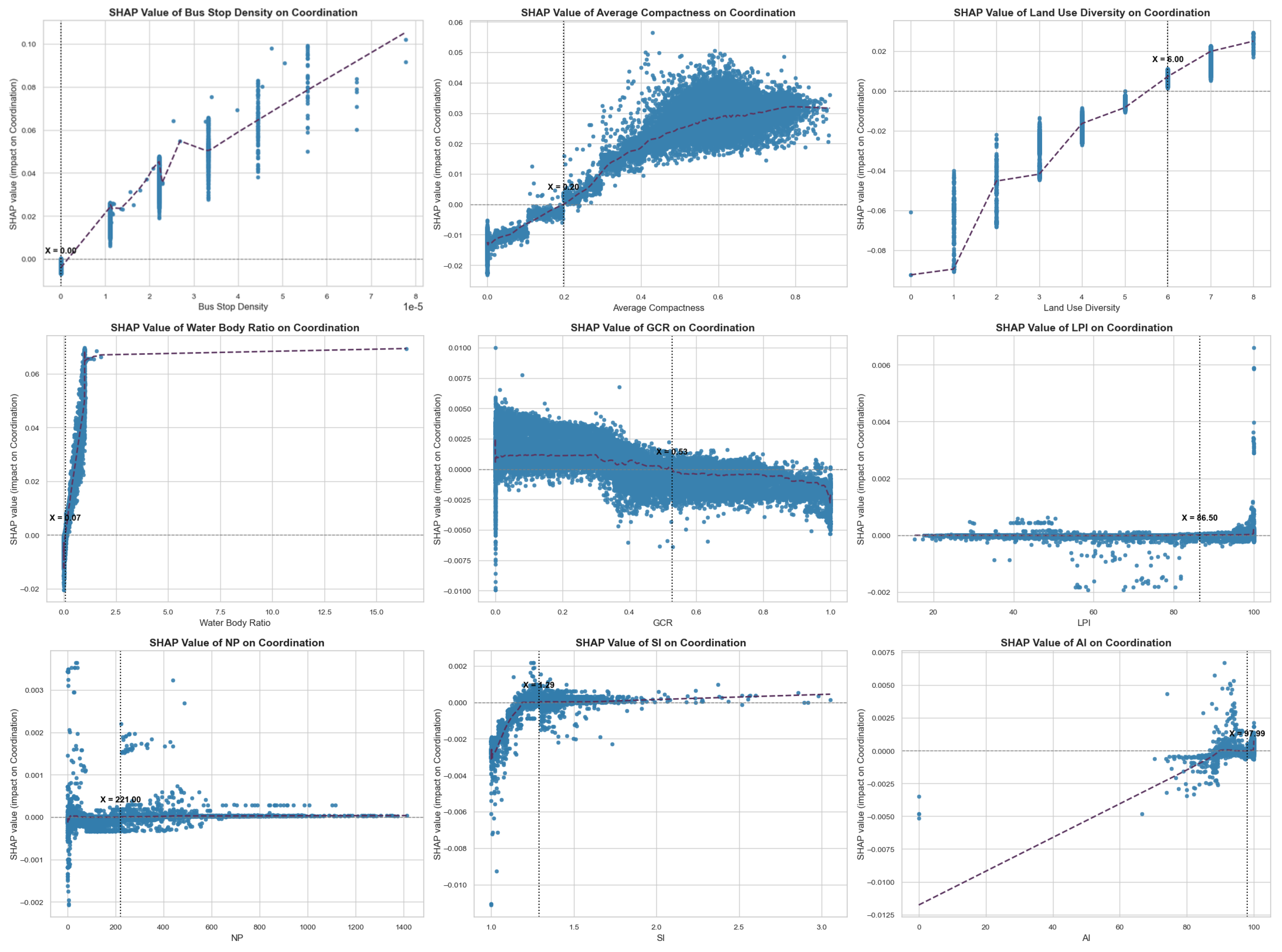 Sustainability 17 06828 g010b Sustainability 17 06828 g010b