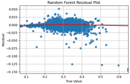 Sustainability 17 06828 i002 Sustainability 17 06828 i002
