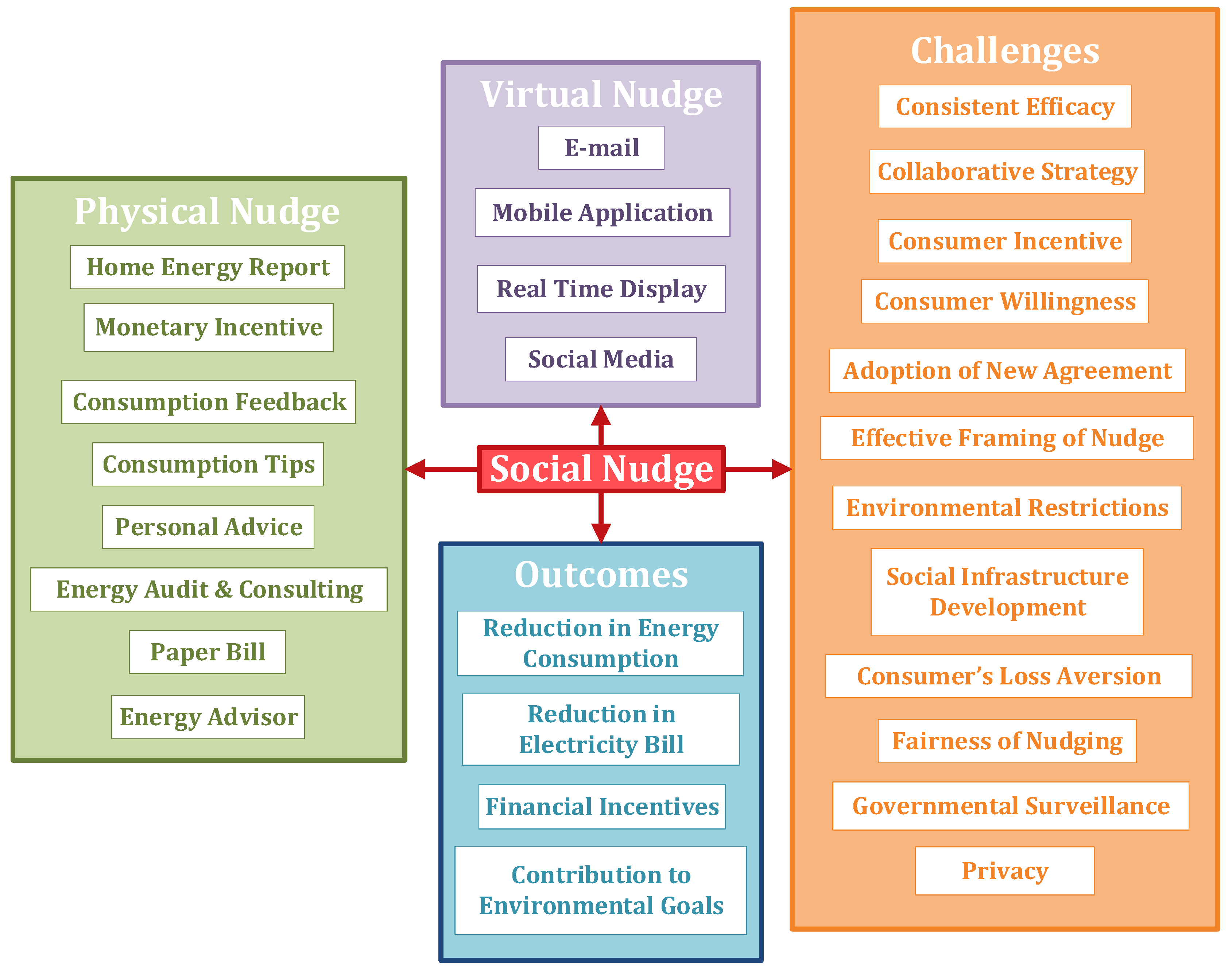 Sustainability 17 06932 g001 Sustainability 17 06932 g001