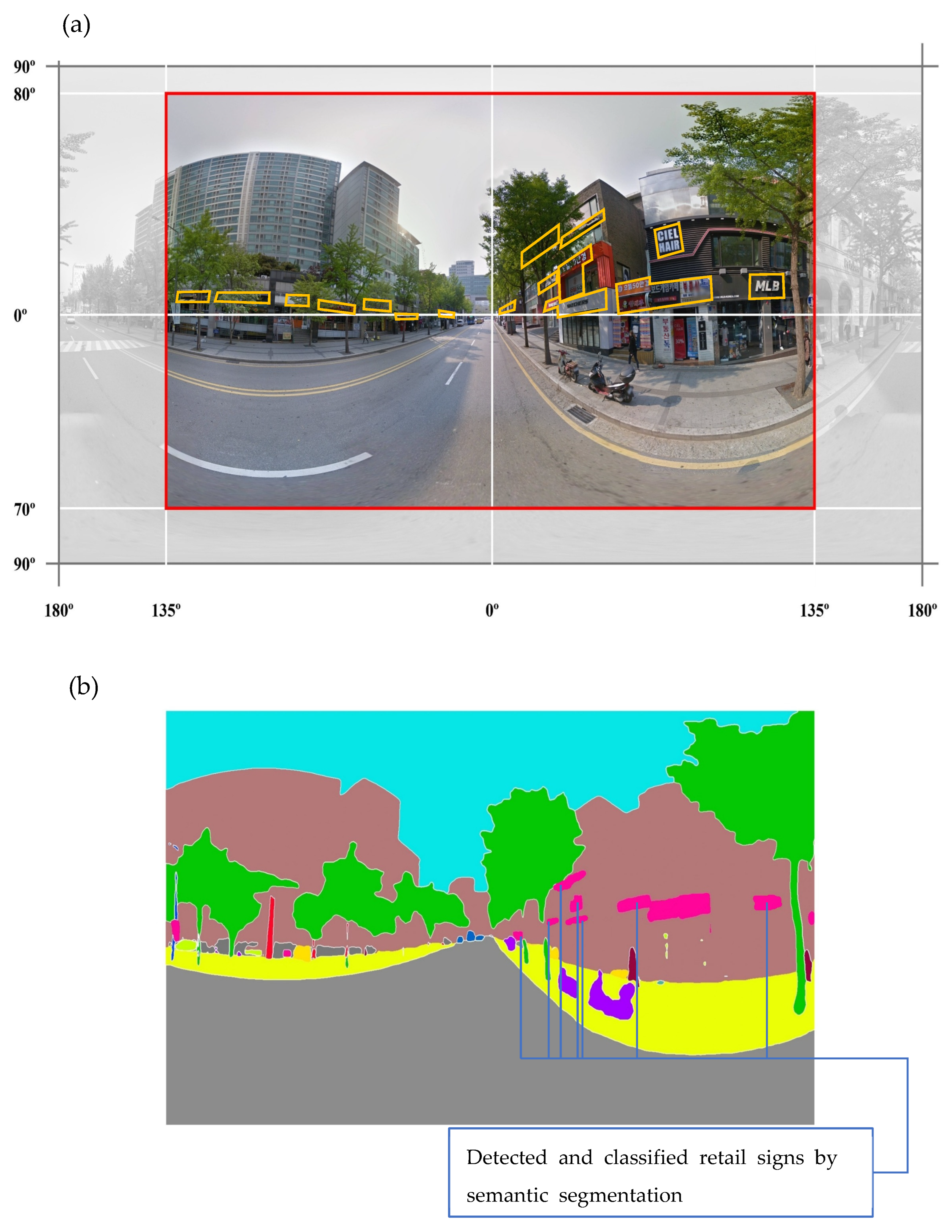 Sustainability 17 06934 g003