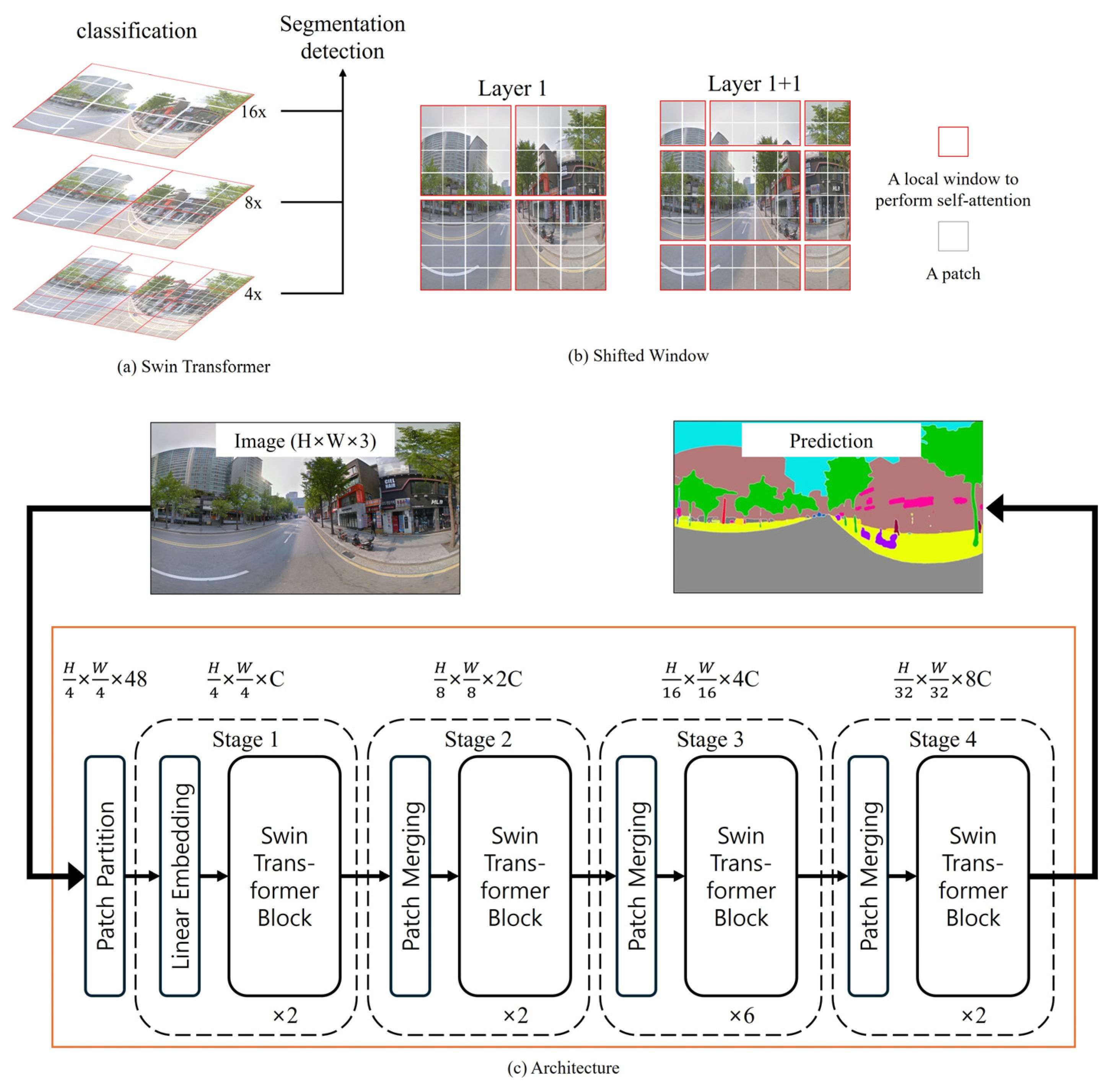 Sustainability 17 06934 g004