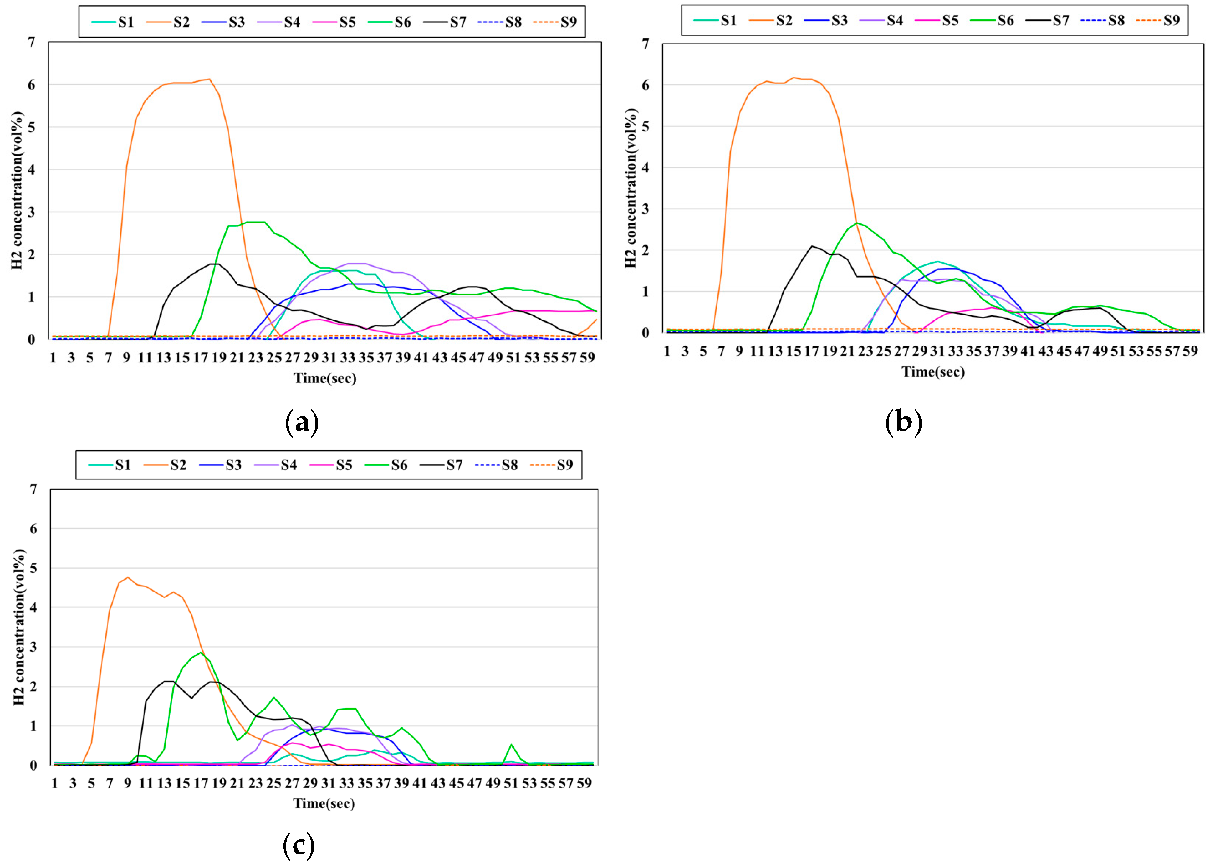Sustainability 17 07070 g011