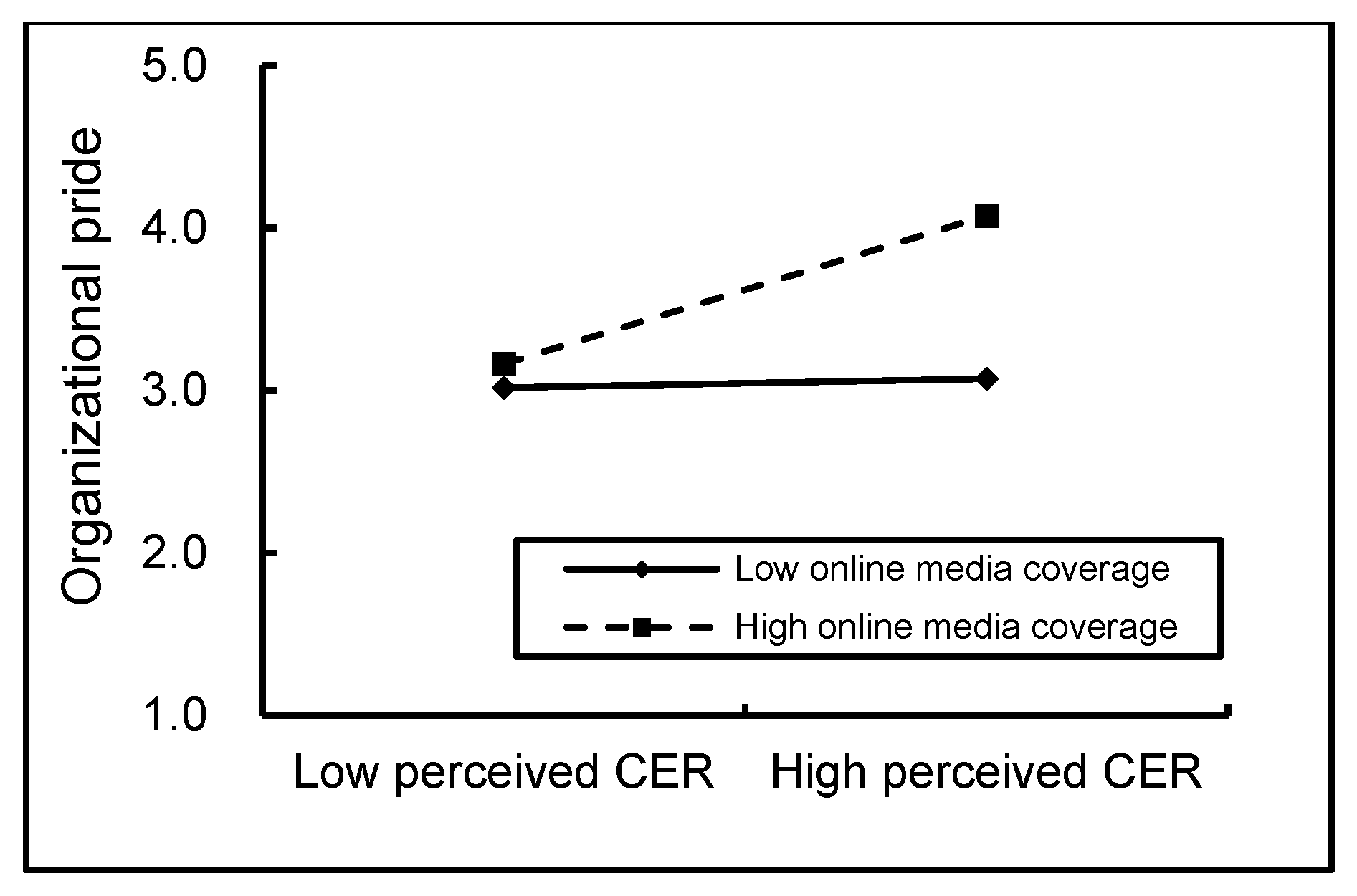 Sustainability 17 07199 g002 Sustainability 17 07199 g002