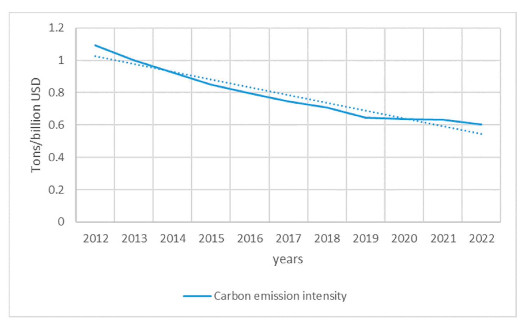 Sustainability 17 07234 g002 Sustainability 17 07234 g002