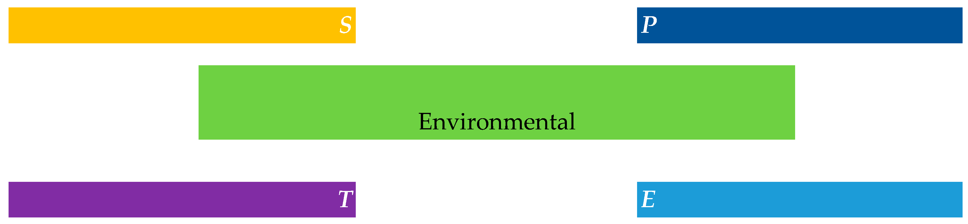 Sustainability 17 07261 g001 Sustainability 17 07261 g001