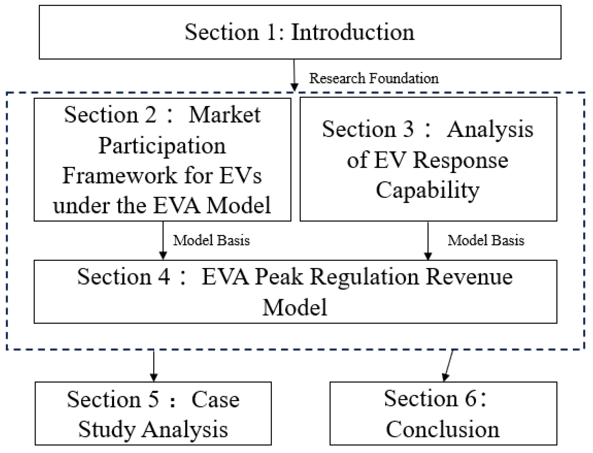 Sustainability 17 07315 g001 Sustainability 17 07315 g001