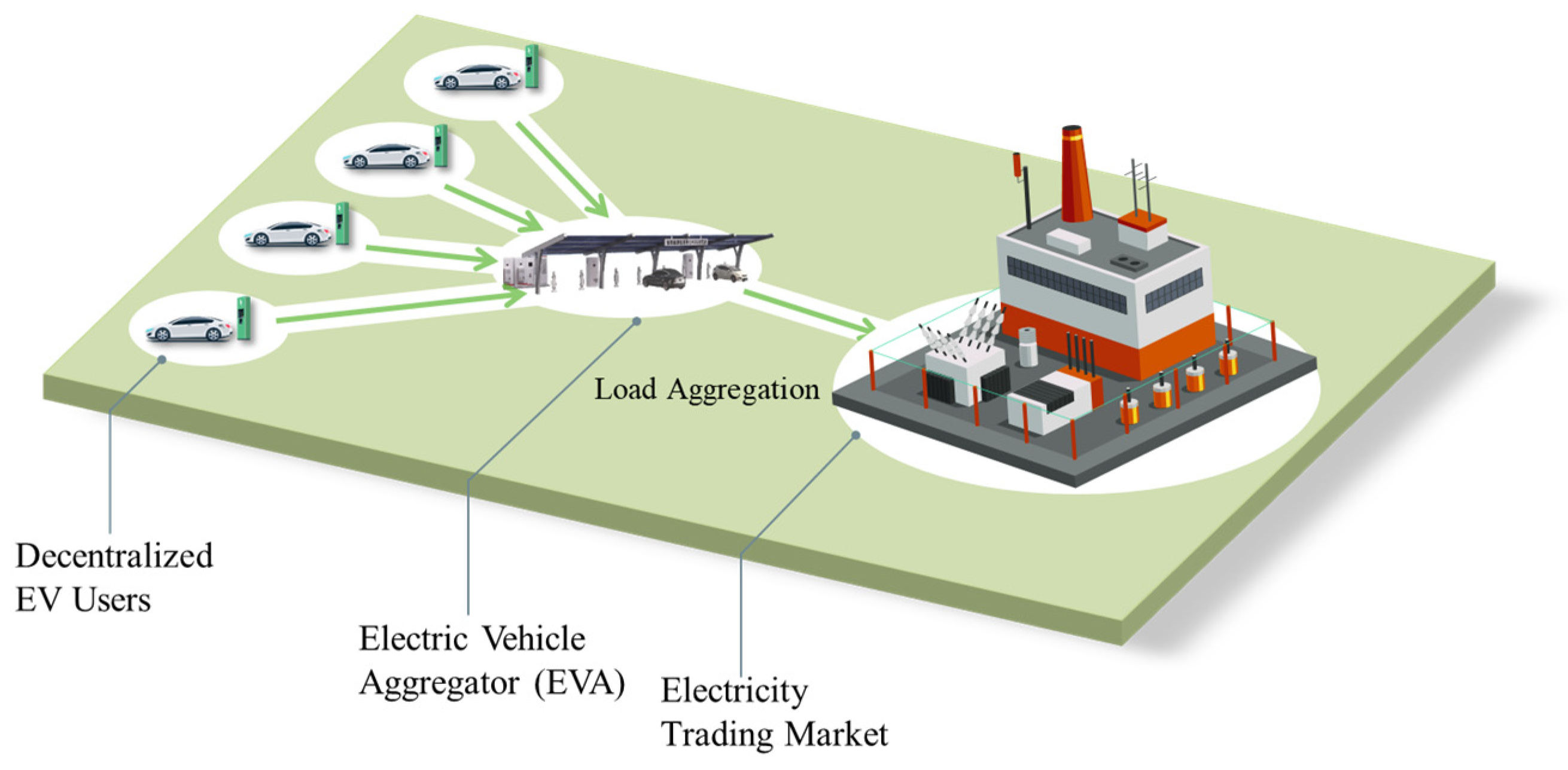 Sustainability 17 07315 g002 Sustainability 17 07315 g002