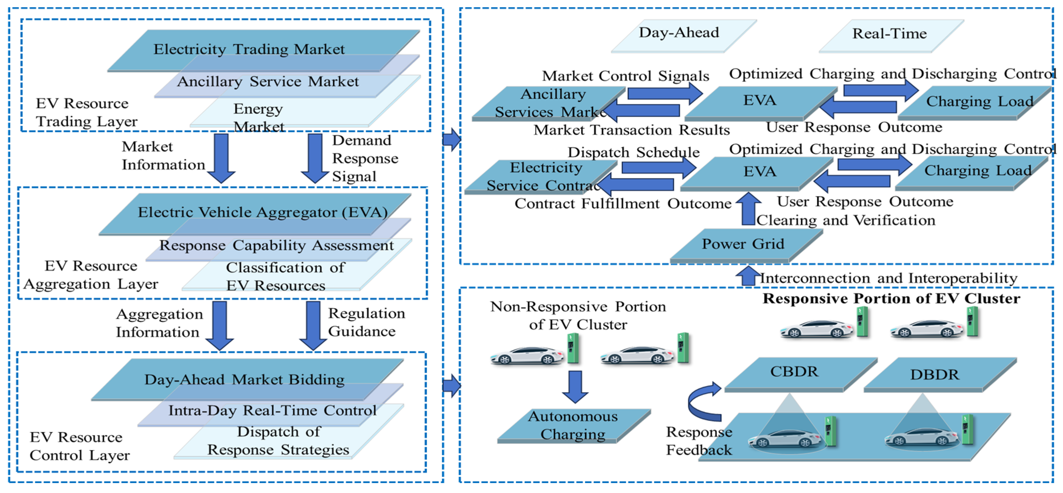 Sustainability 17 07315 g003 Sustainability 17 07315 g003