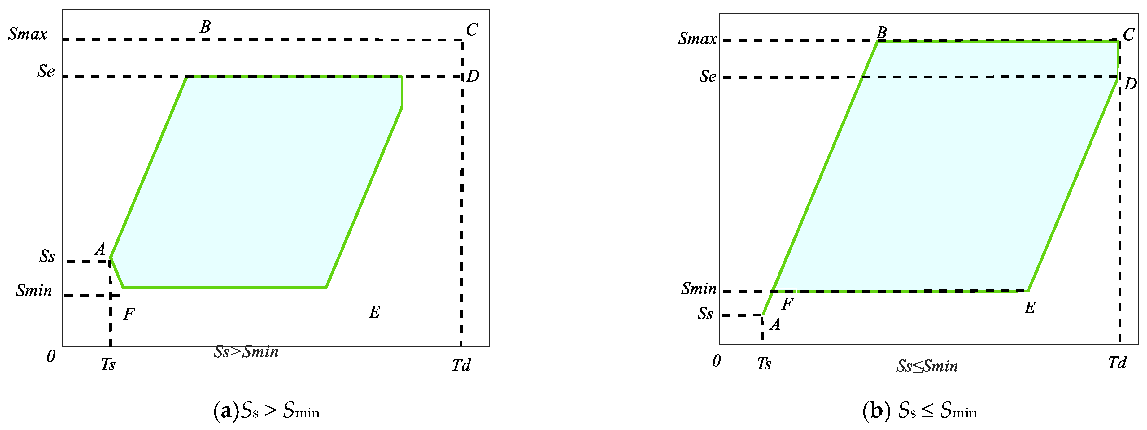 Sustainability 17 07315 g004 Sustainability 17 07315 g004
