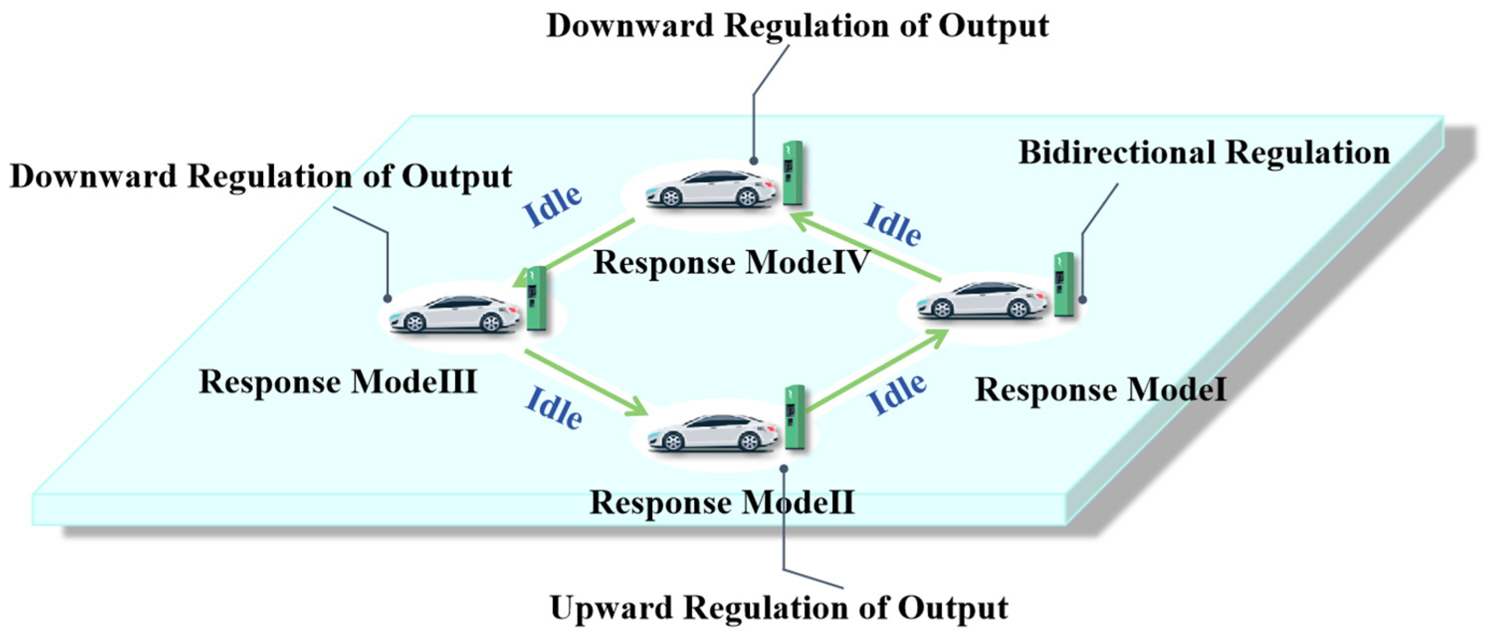 Sustainability 17 07315 g005 Sustainability 17 07315 g005