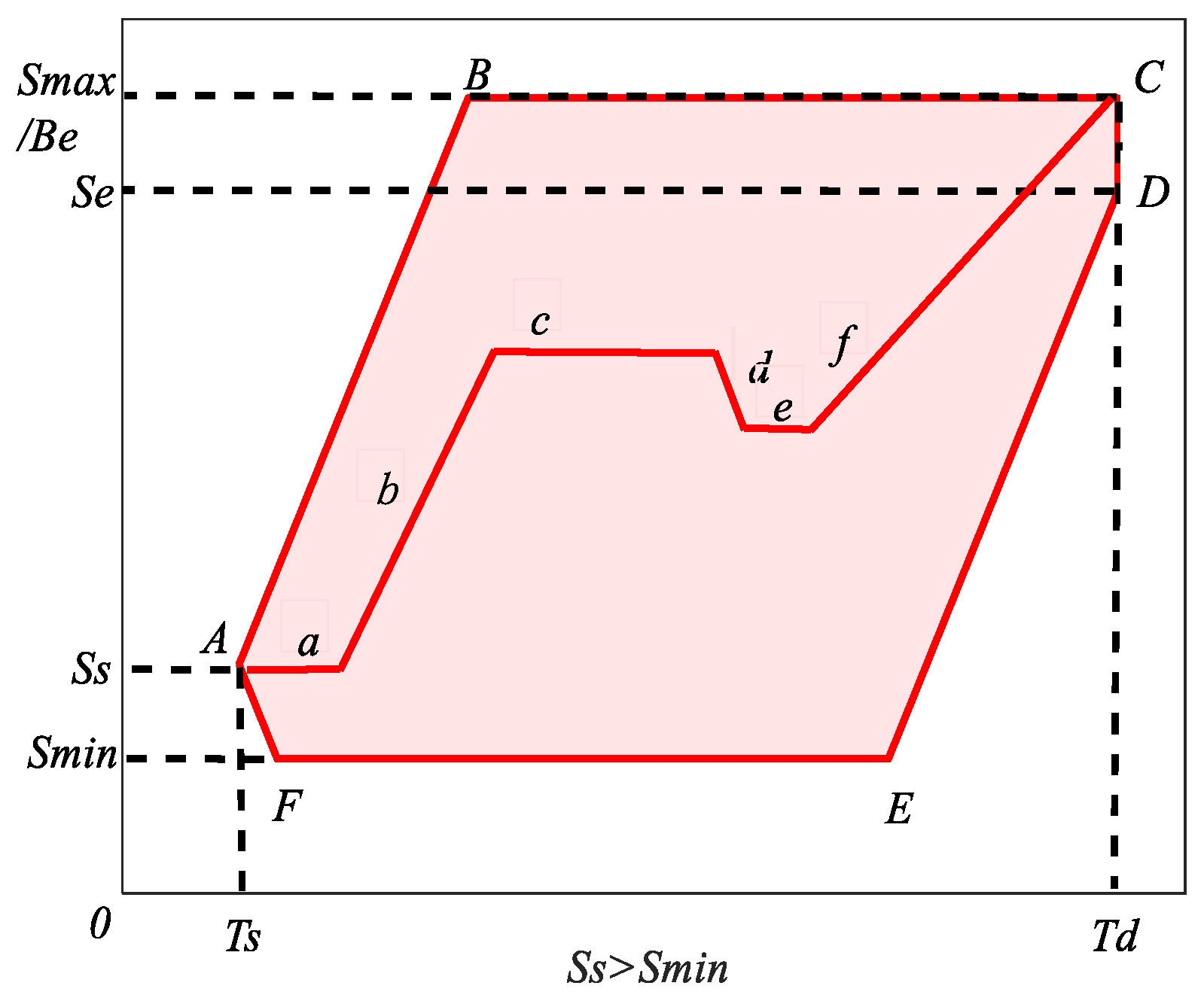 Sustainability 17 07315 g006 Sustainability 17 07315 g006