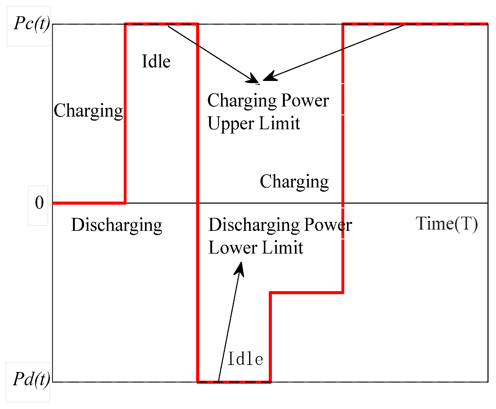 Sustainability 17 07315 g007 Sustainability 17 07315 g007