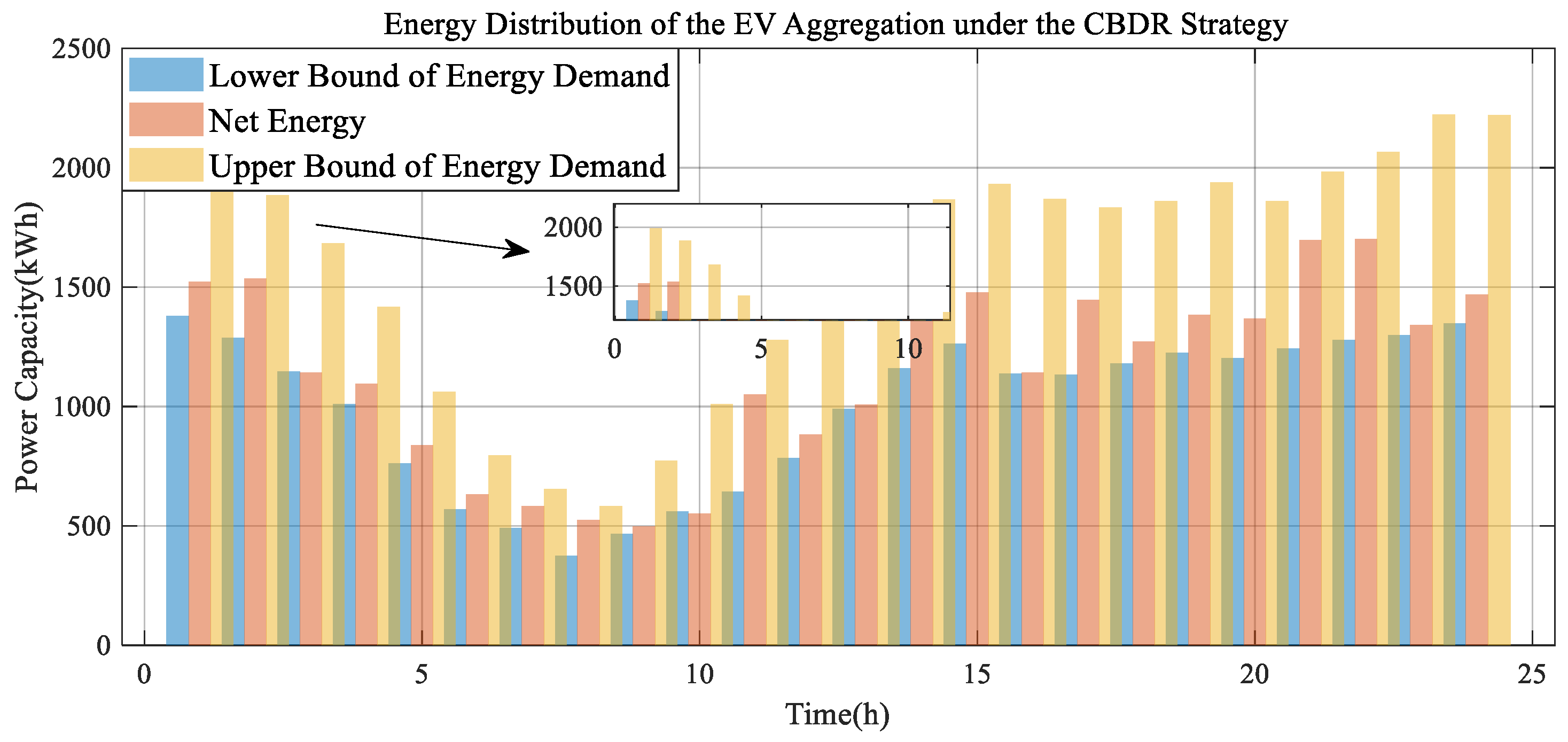 Sustainability 17 07315 g009 Sustainability 17 07315 g009