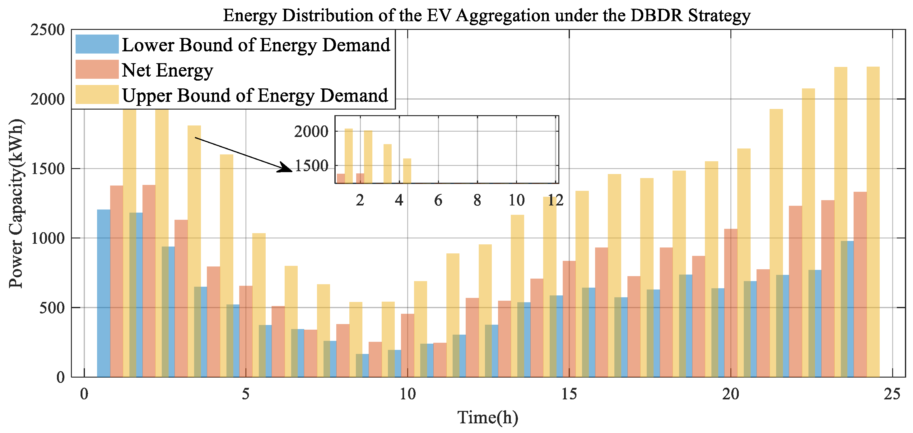 Sustainability 17 07315 g010 Sustainability 17 07315 g010