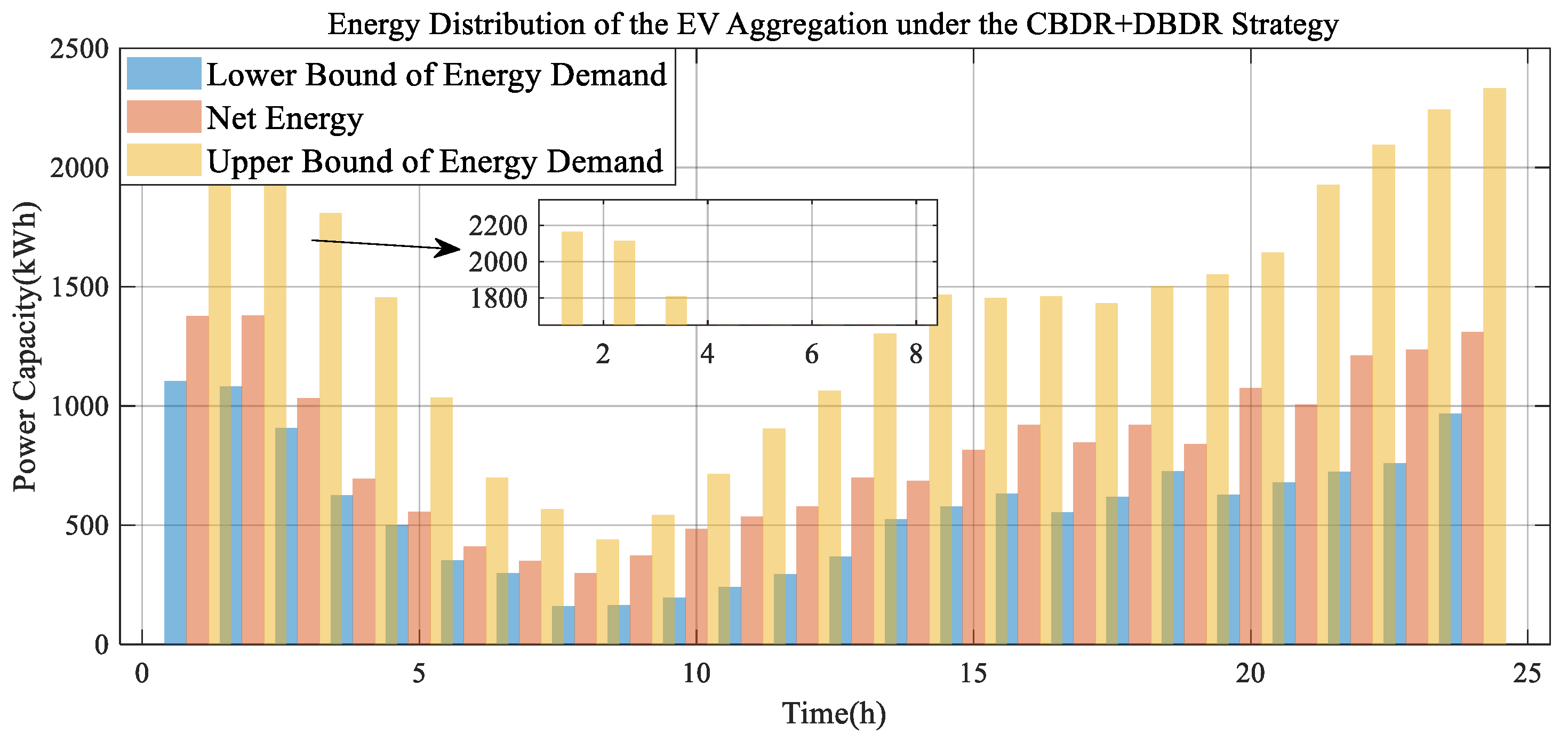 Sustainability 17 07315 g011 Sustainability 17 07315 g011
