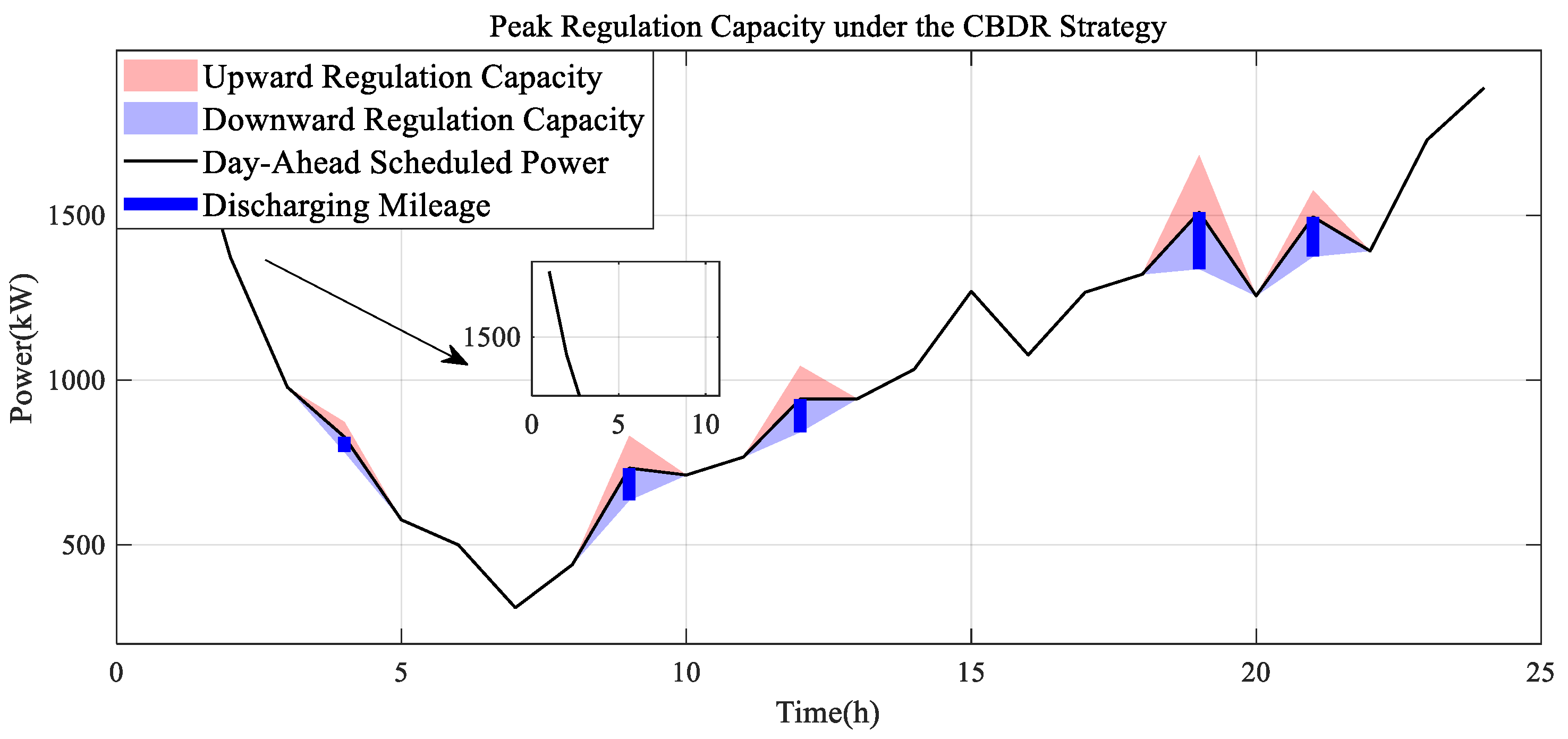 Sustainability 17 07315 g013 Sustainability 17 07315 g013