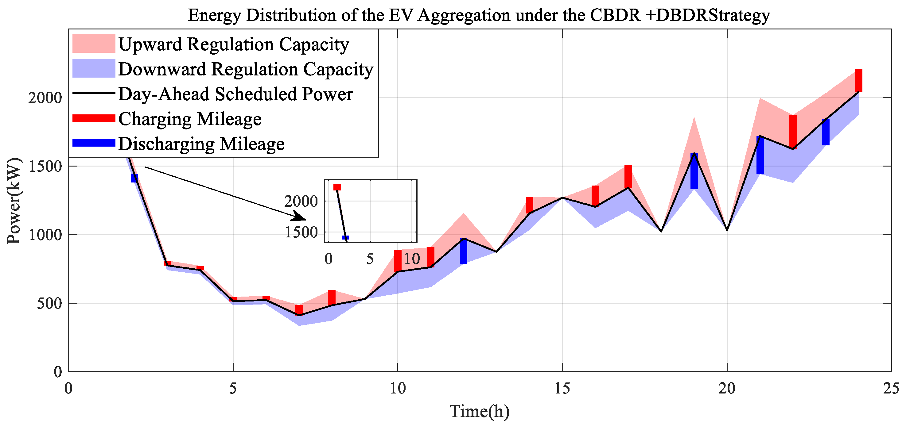 Sustainability 17 07315 g014 Sustainability 17 07315 g014