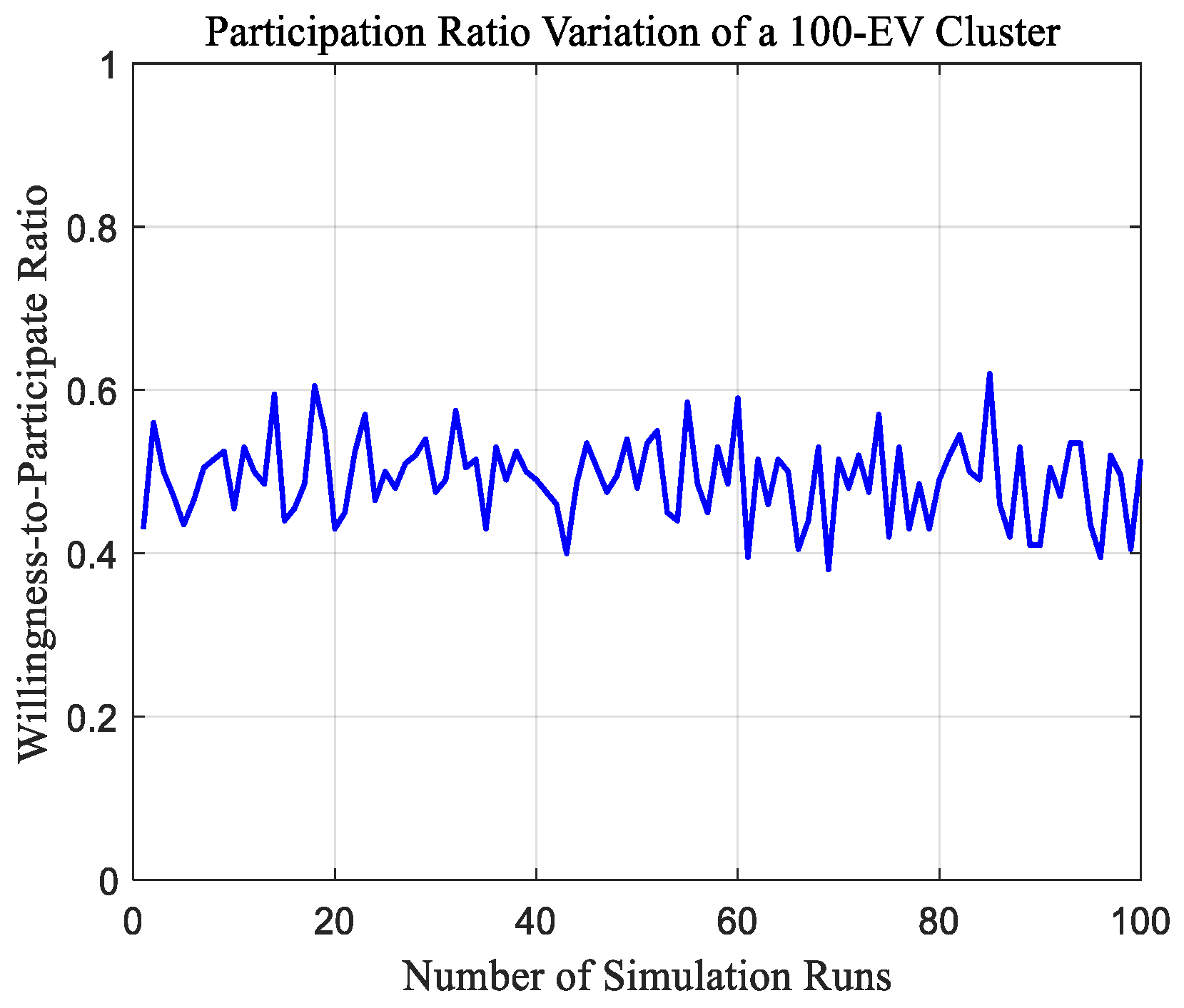 Sustainability 17 07315 g018 Sustainability 17 07315 g018