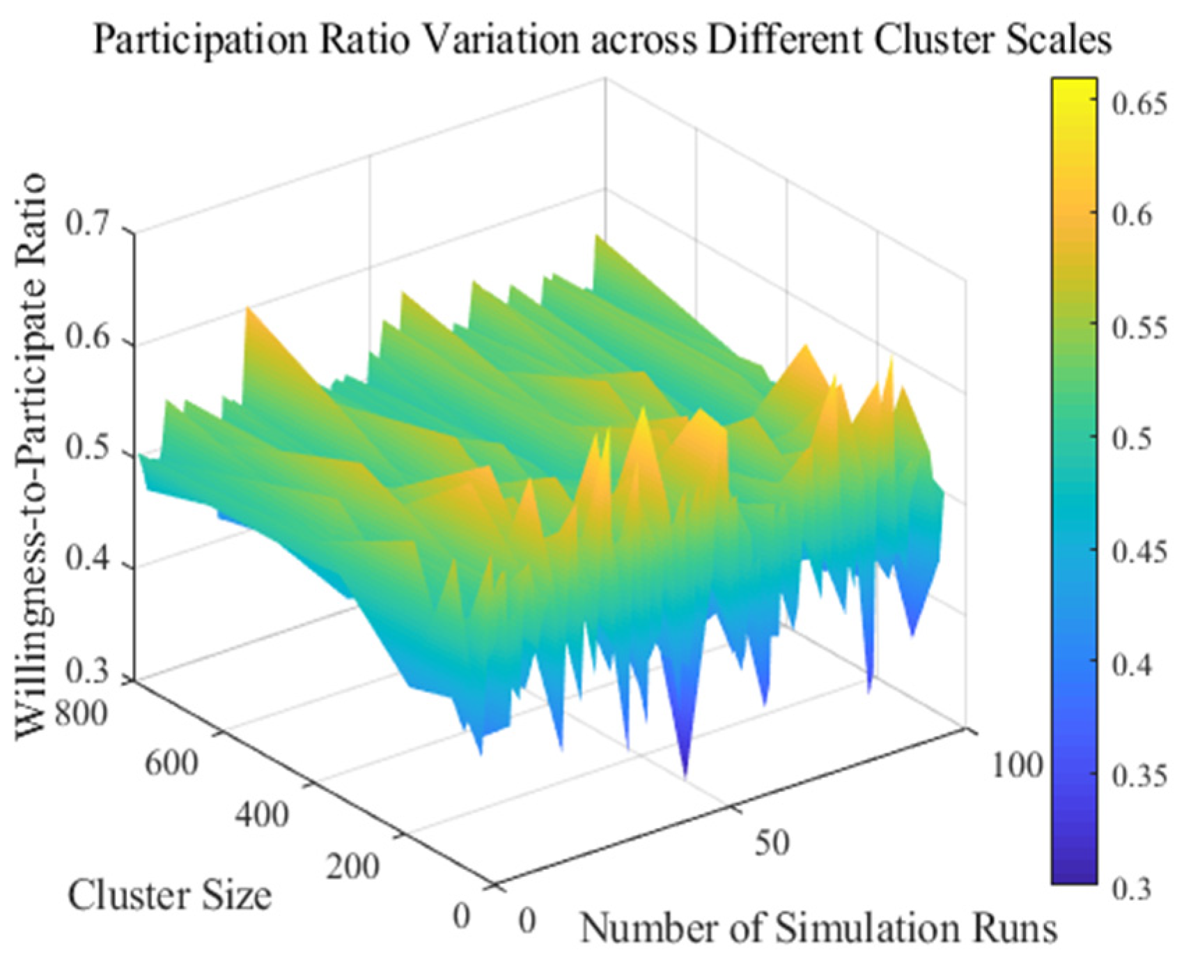 Sustainability 17 07315 g019 Sustainability 17 07315 g019