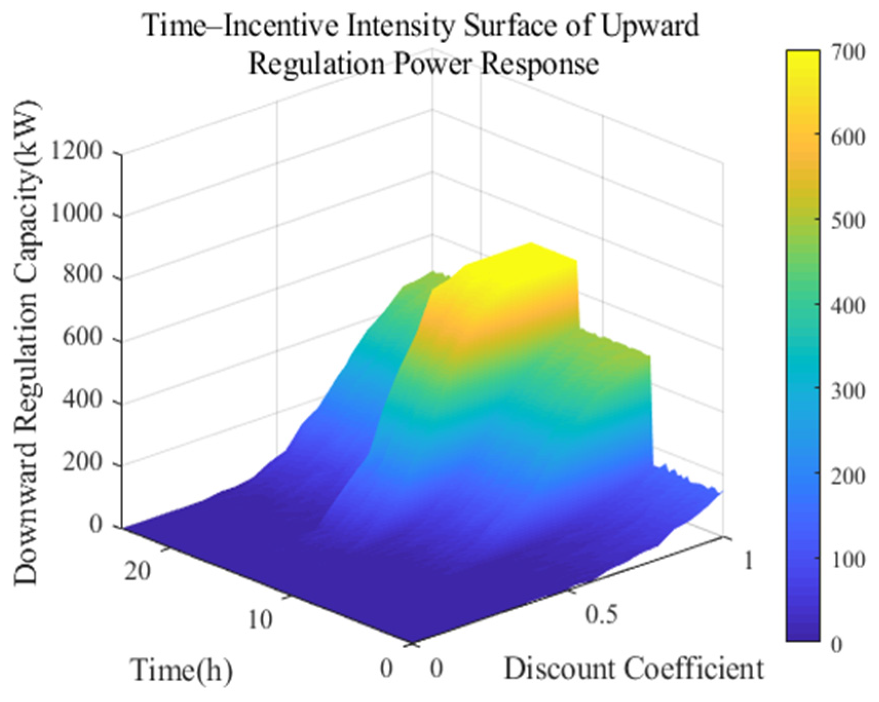 Sustainability 17 07315 g020 Sustainability 17 07315 g020
