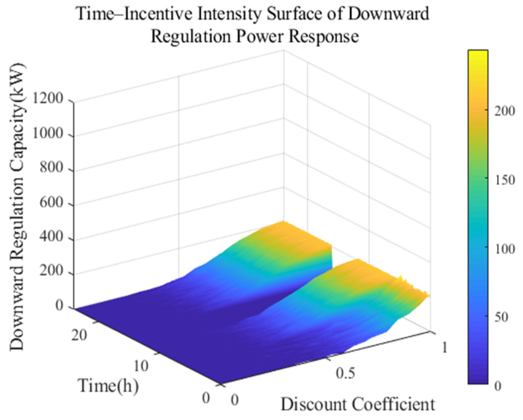 Sustainability 17 07315 g021 Sustainability 17 07315 g021