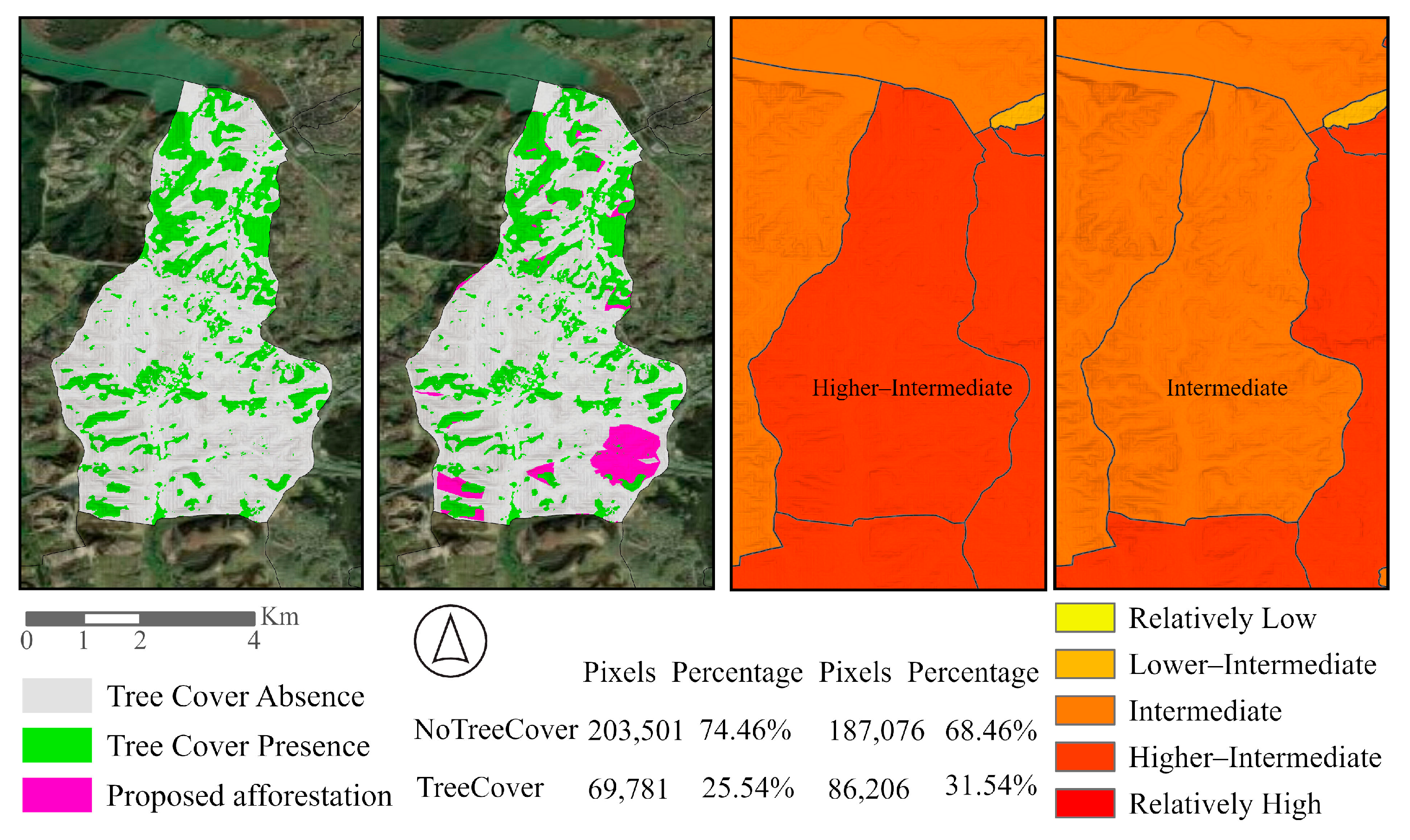 Sustainability 17 07356 g006 Sustainability 17 07356 g006