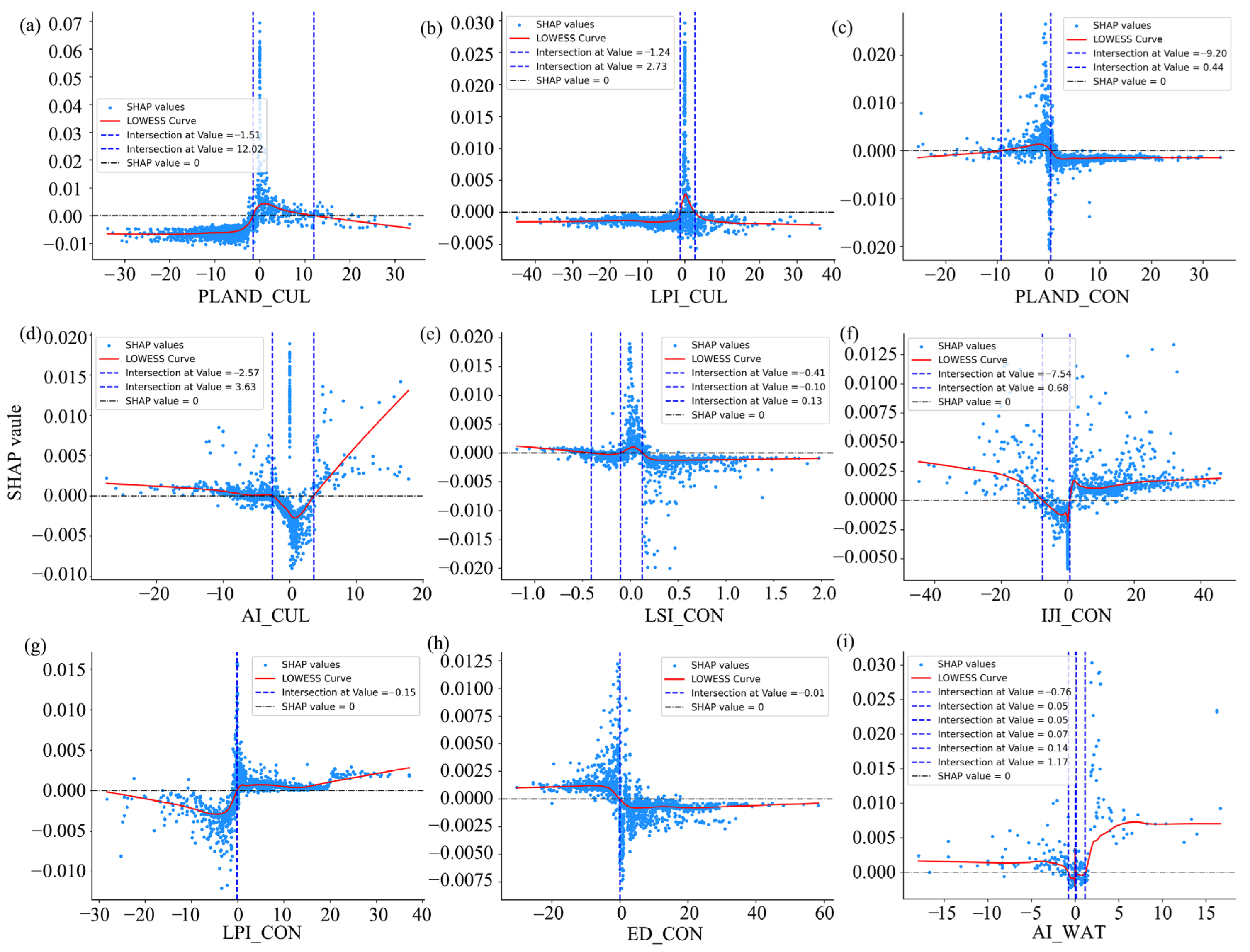 Sustainability 17 07419 g012 Sustainability 17 07419 g012