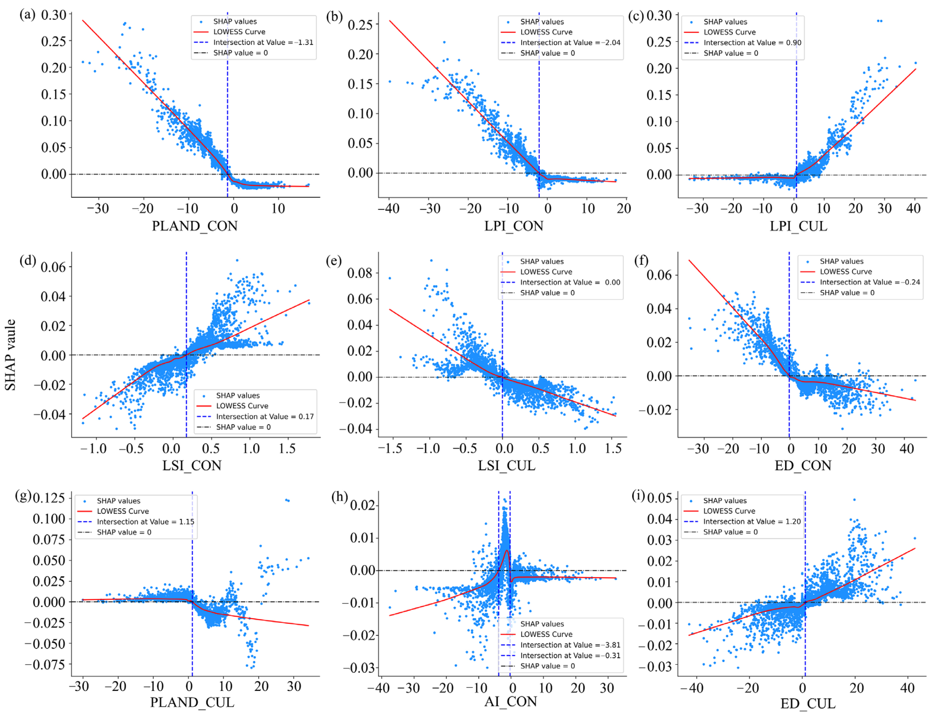 Sustainability 17 07419 g014 Sustainability 17 07419 g014