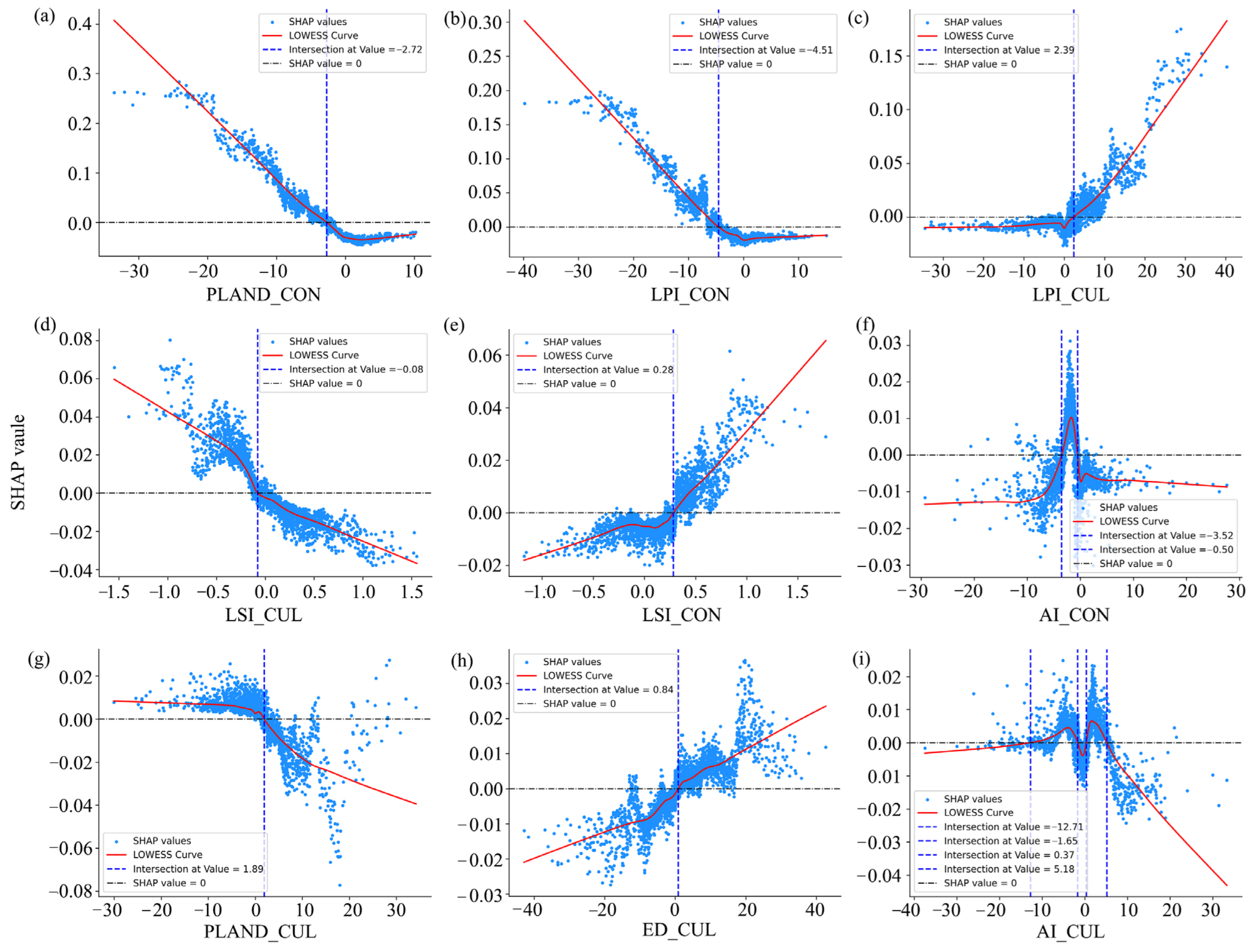 Sustainability 17 07419 g015 Sustainability 17 07419 g015
