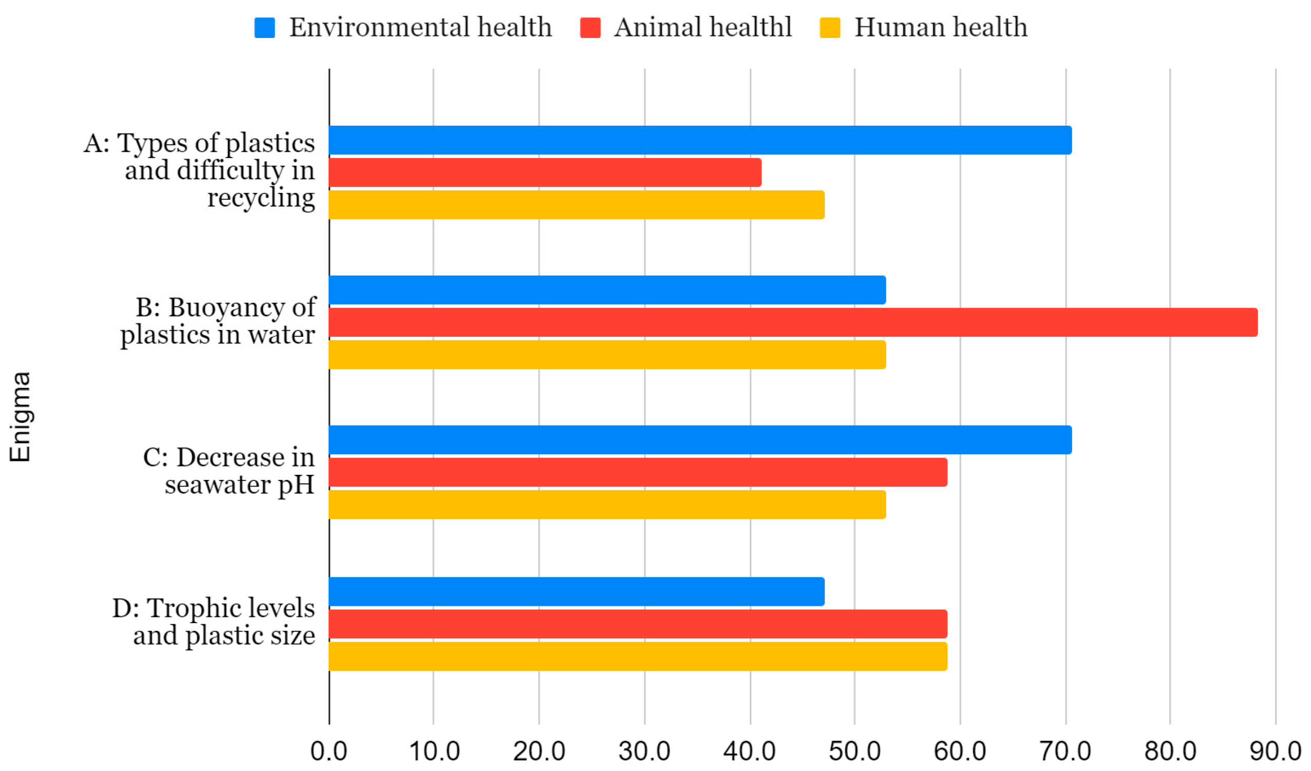 Sustainability 17 07528 g006 Sustainability 17 07528 g006