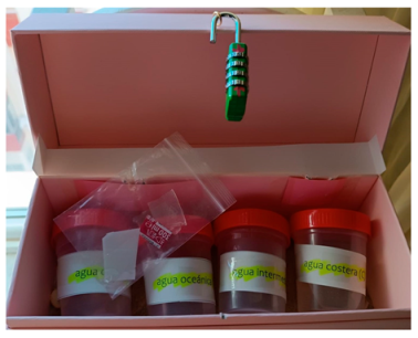 Sustainability 17 07528 i003 Sustainability 17 07528 i003