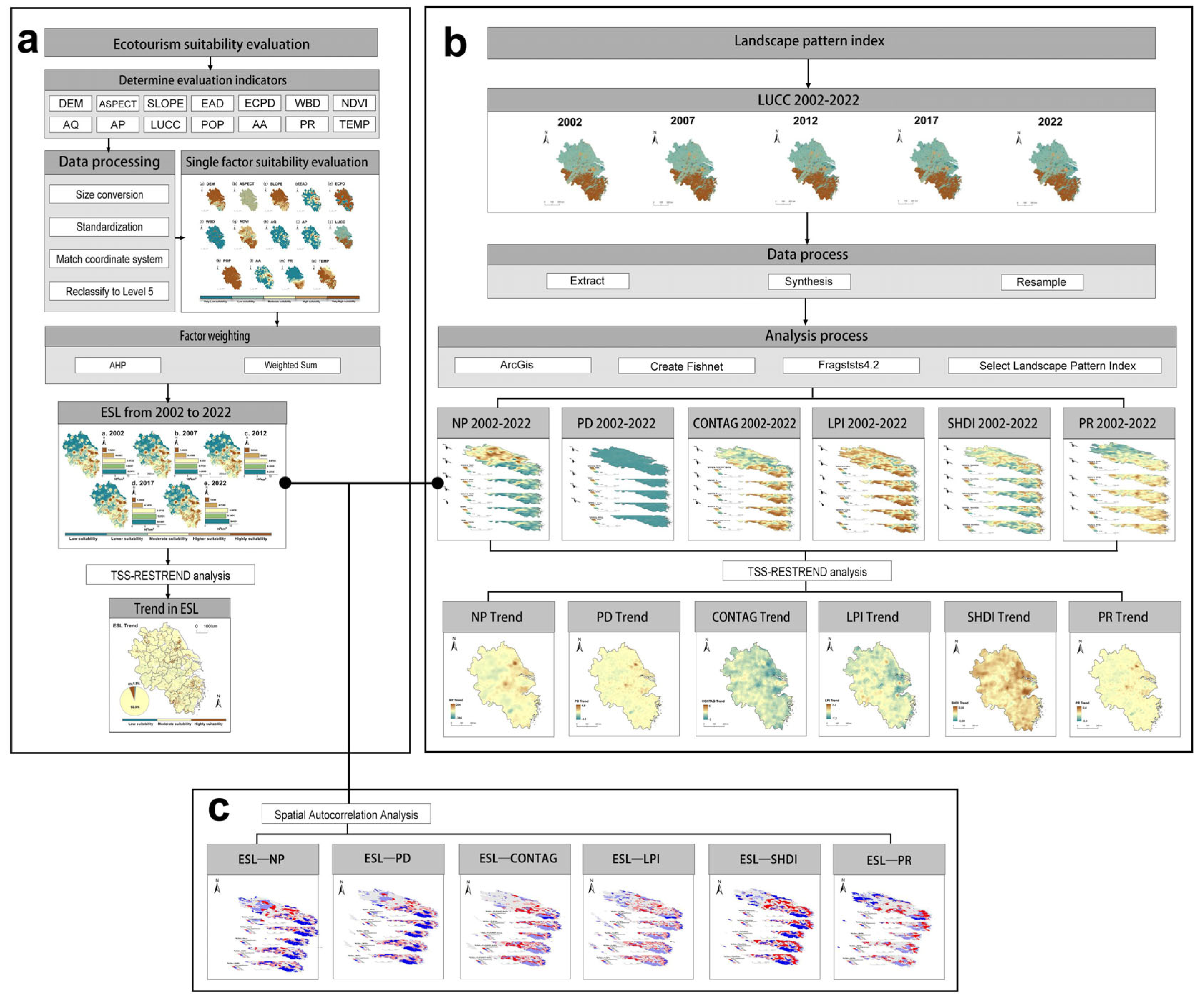 Sustainability 17 07706 g002 Sustainability 17 07706 g002