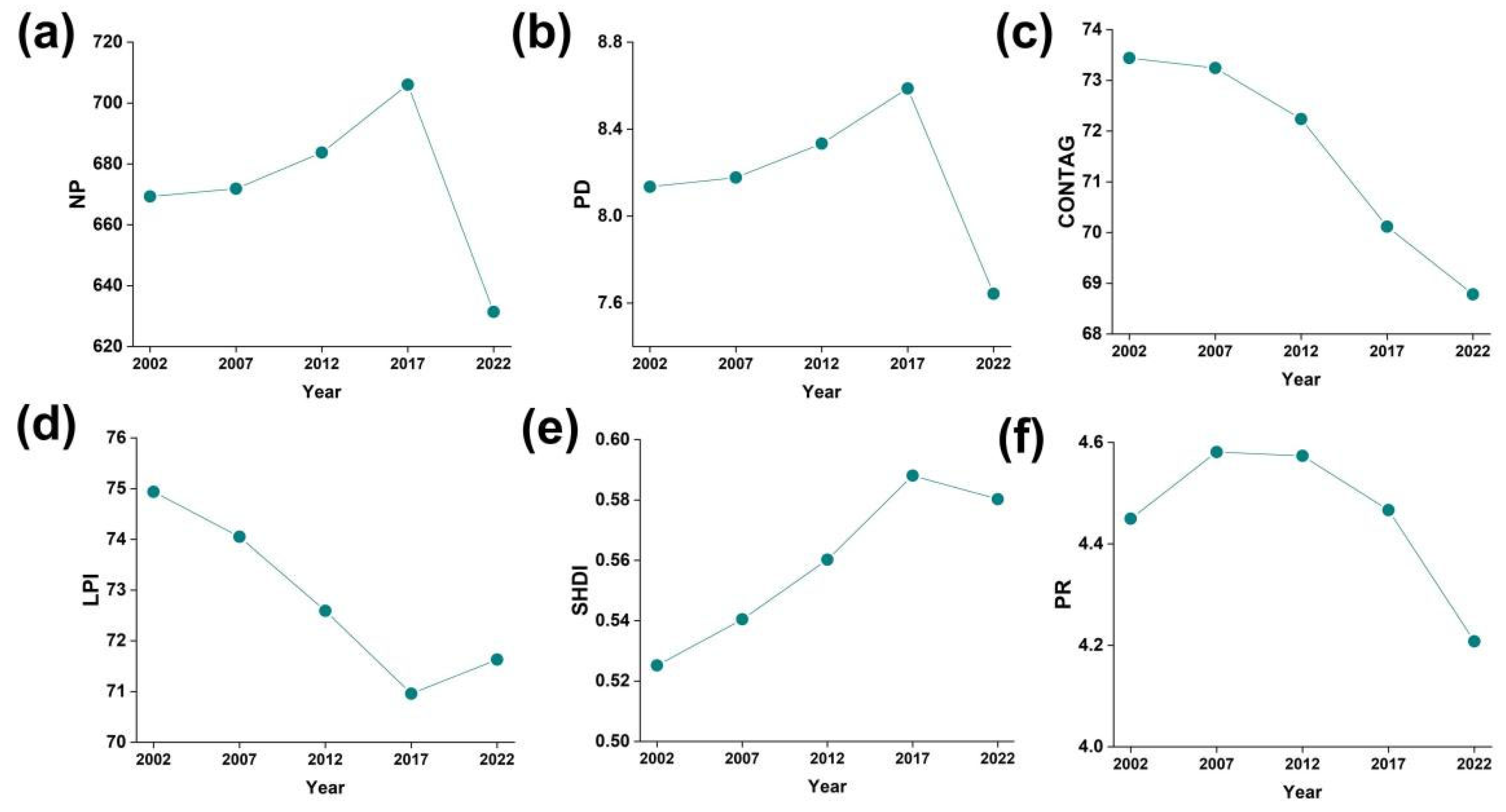 Sustainability 17 07706 g006 Sustainability 17 07706 g006
