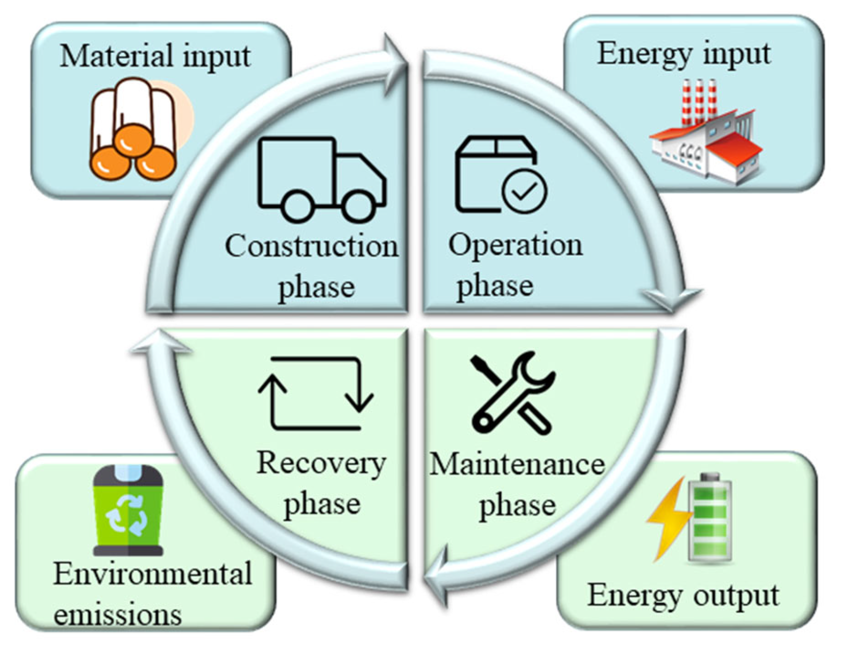 Sustainability 17 07767 g005 Sustainability 17 07767 g005