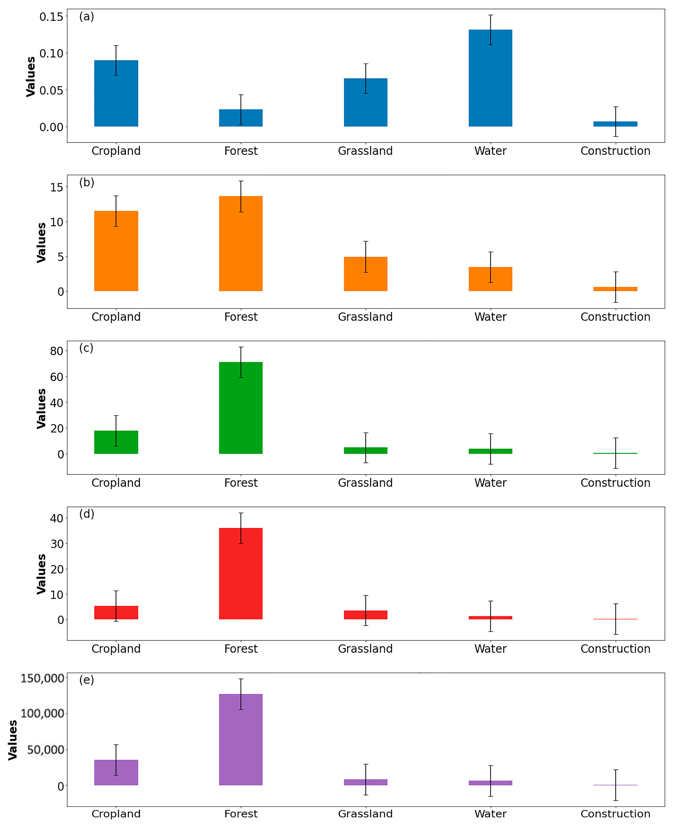 Sustainability 17 08270 g005 Sustainability 17 08270 g005